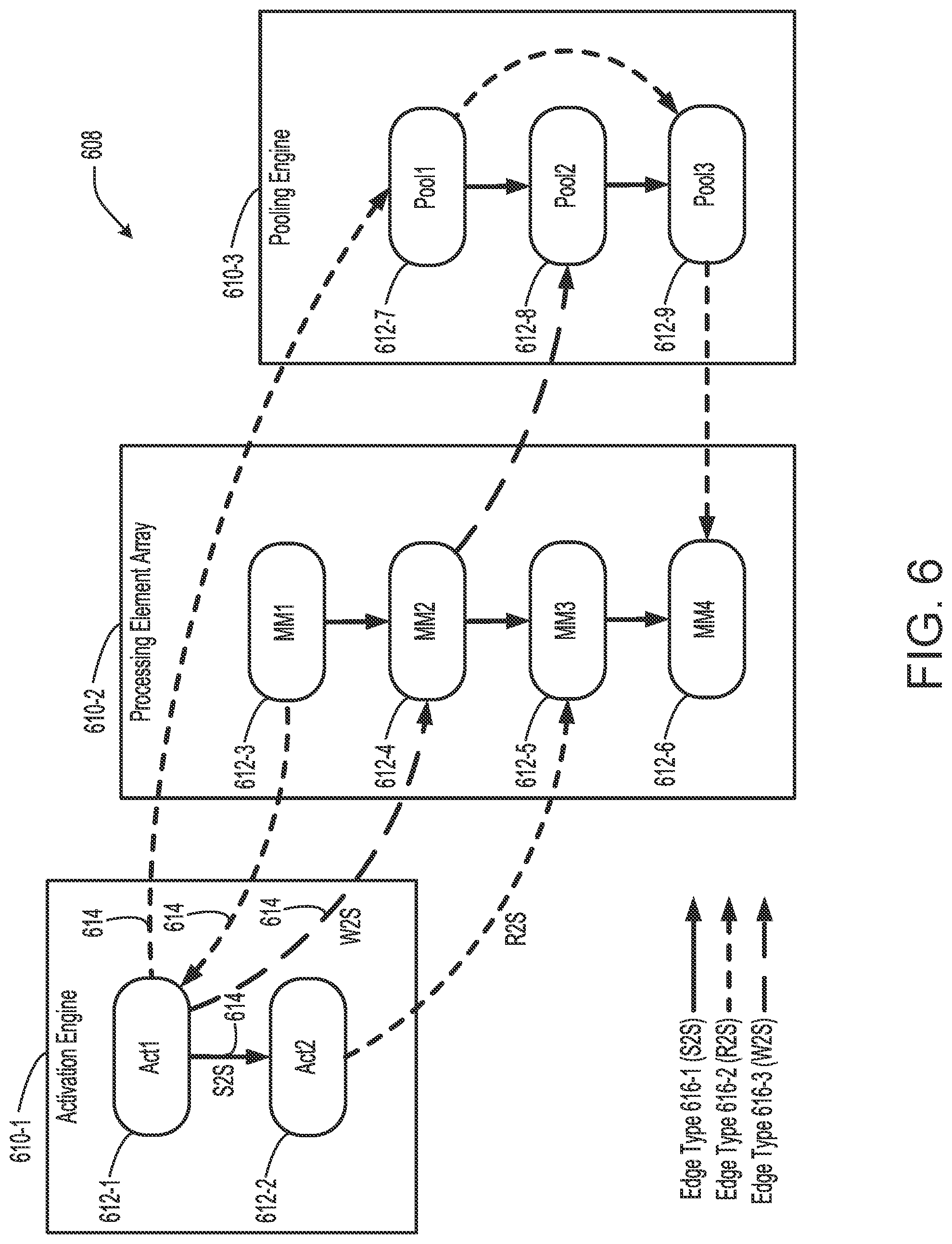 Patent US12106102 Figure 11 – Vector clocks for highly concurrent execution engines
