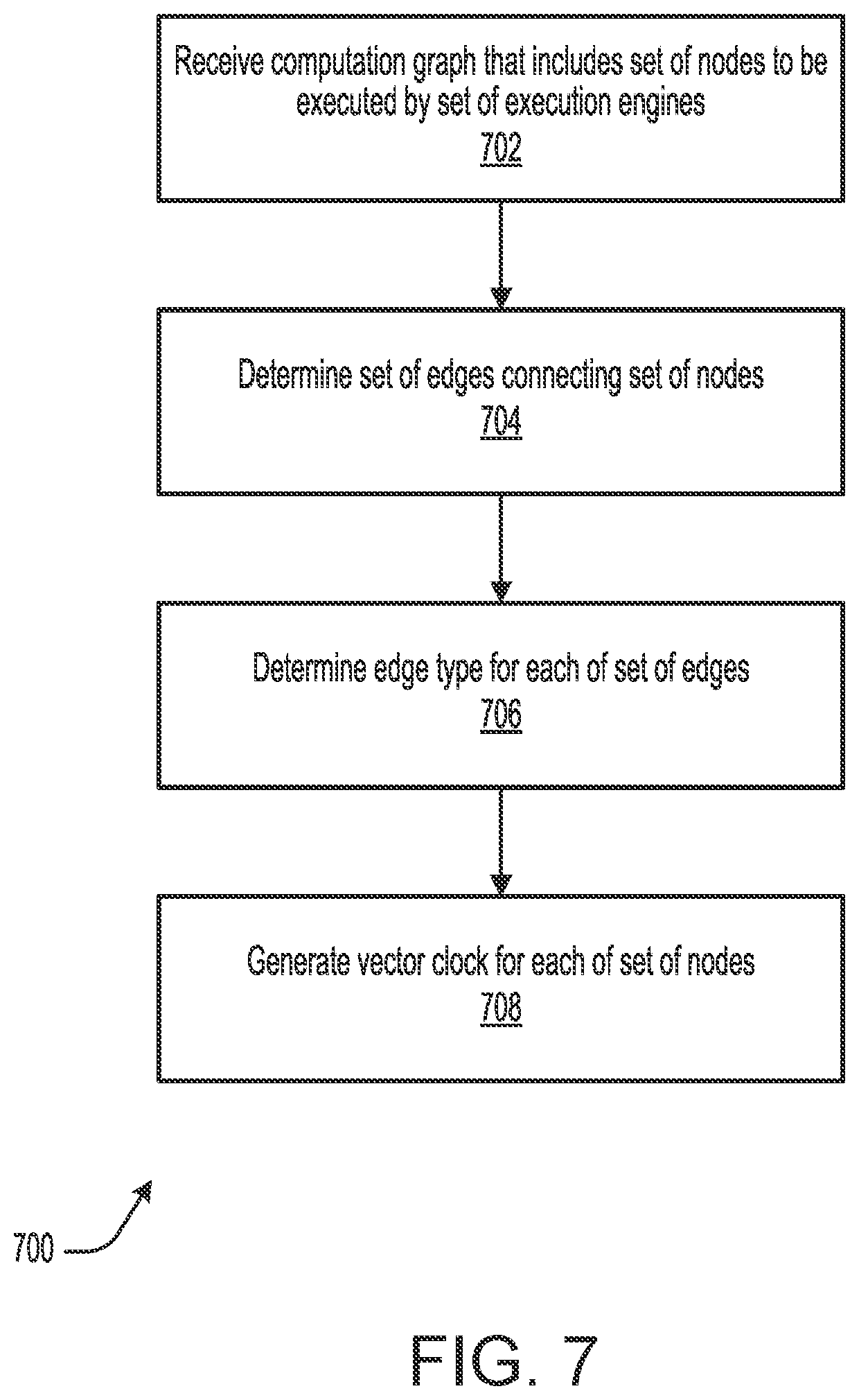 Patent US12106102 Figure 12 – Vector clocks for highly concurrent execution engines
