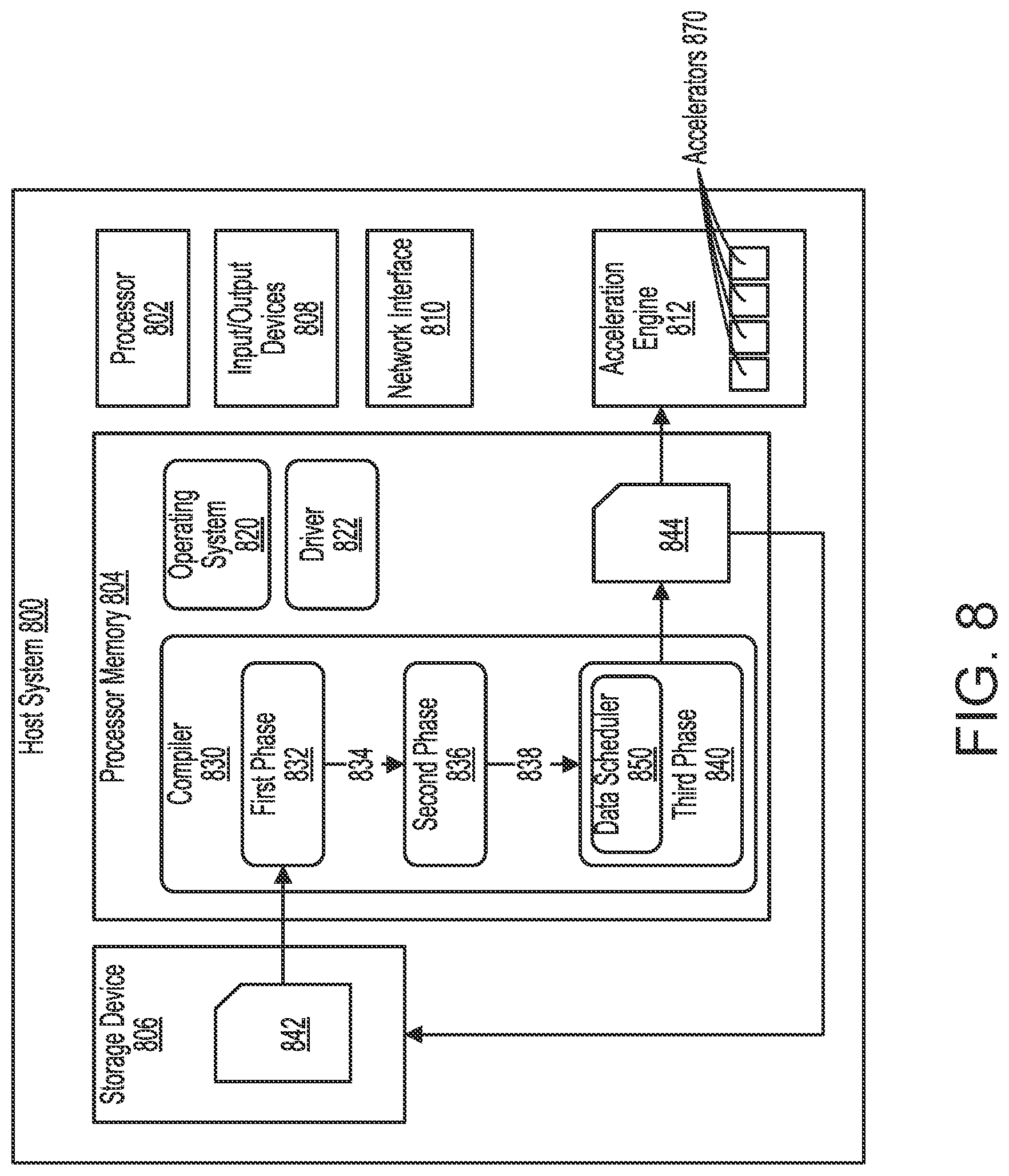 Patent US12106102 Figure 13 – Vector clocks for highly concurrent execution engines