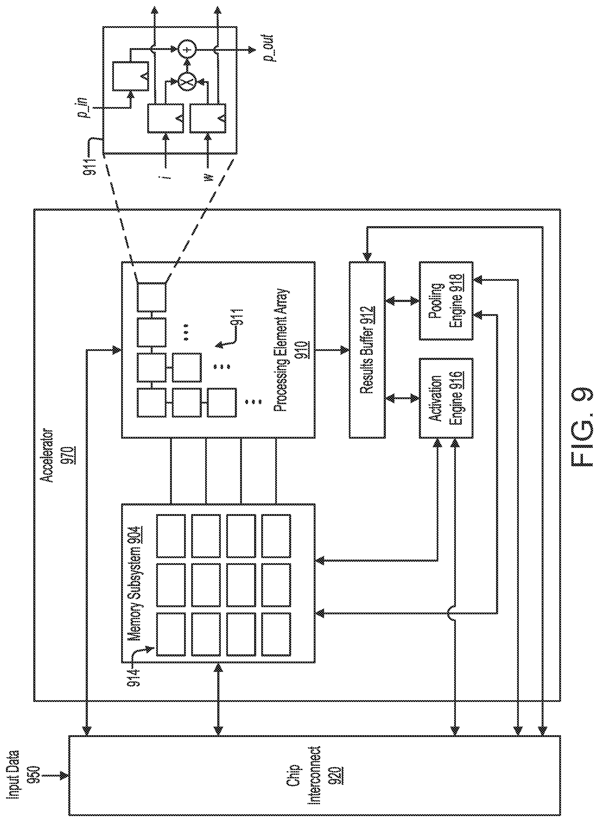Patent US12106102 Figure 14 – Vector clocks for highly concurrent execution engines