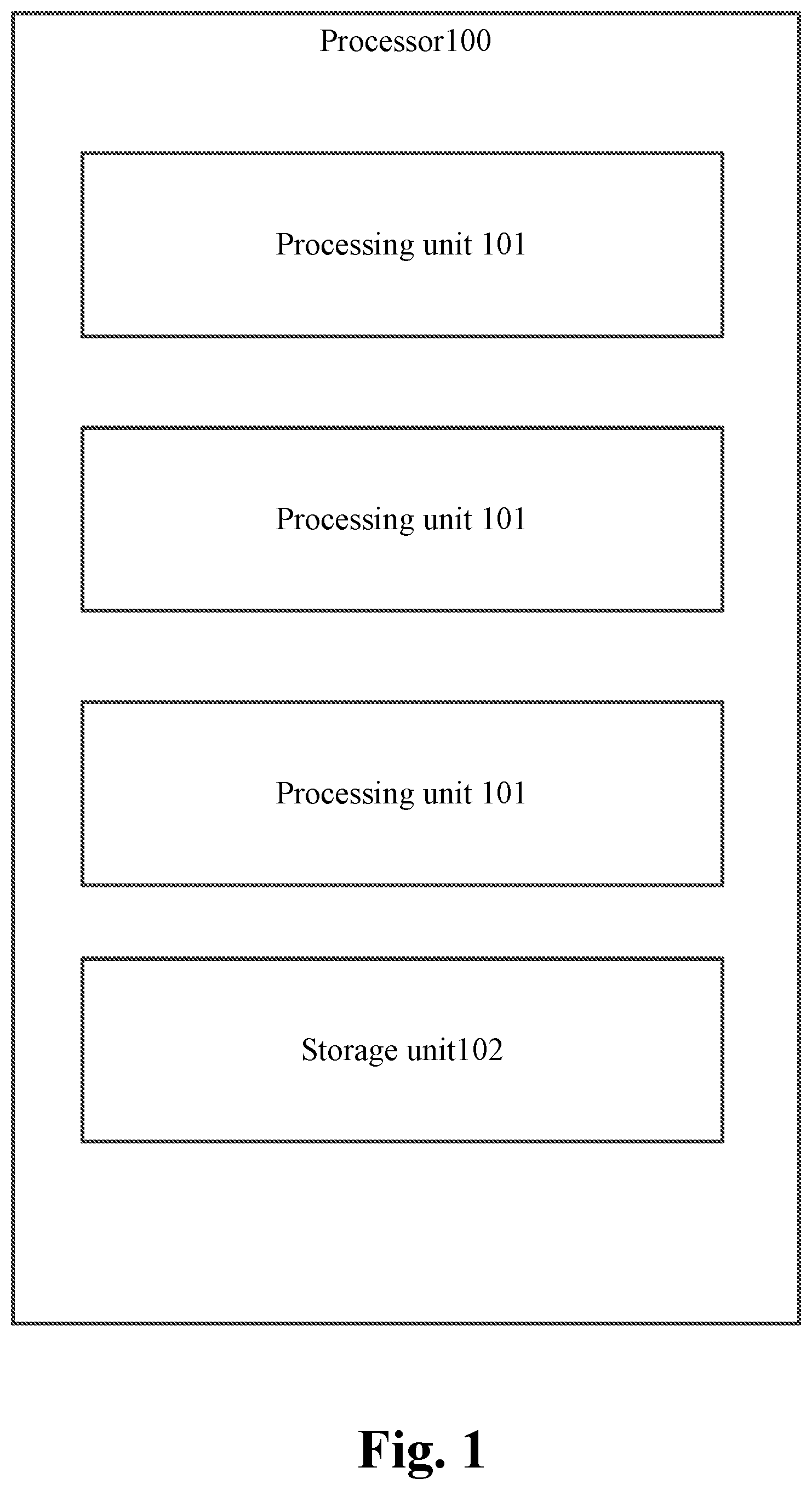 Patent US12106109 Figure 1 – Data processing apparatus and related product