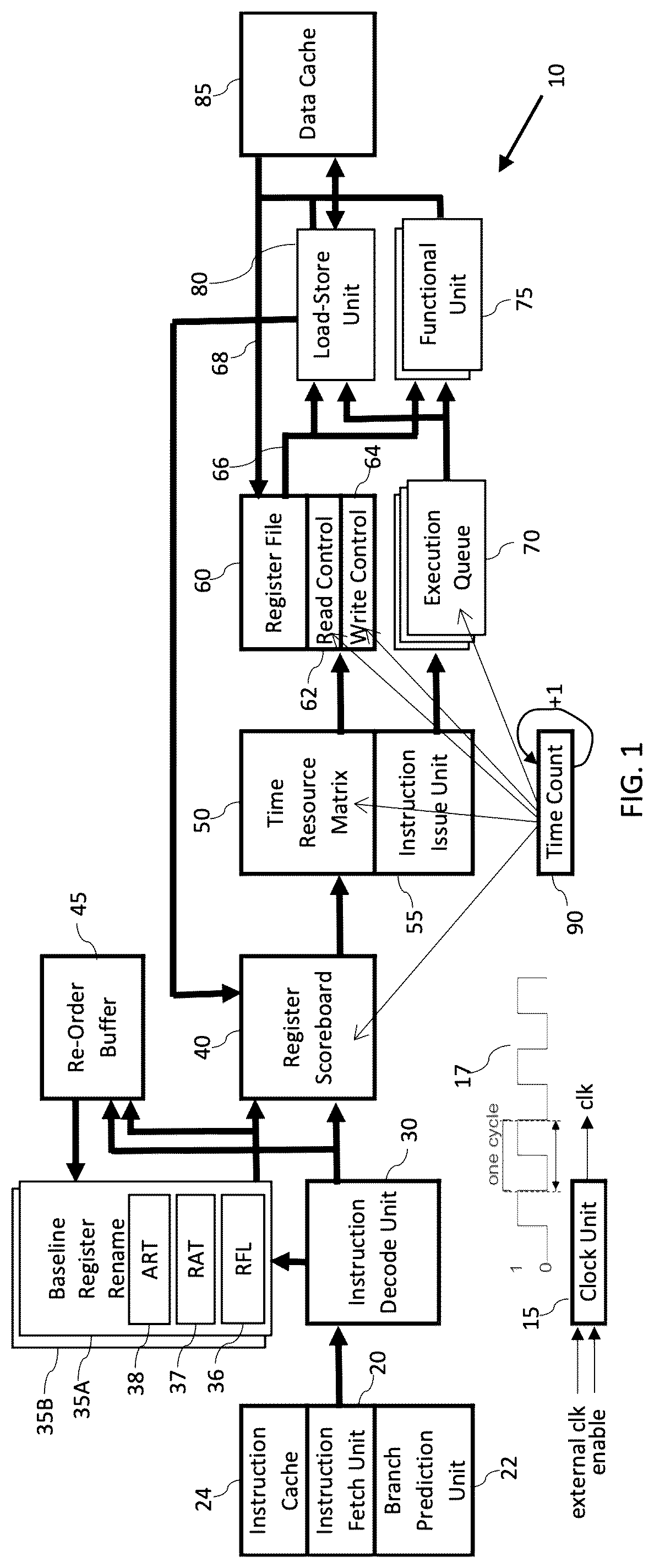 Patent US12106114 — Microprocessor with shared read and write buses and instruction issuance to multiple register sets in accordance with a time counter — Figure 1