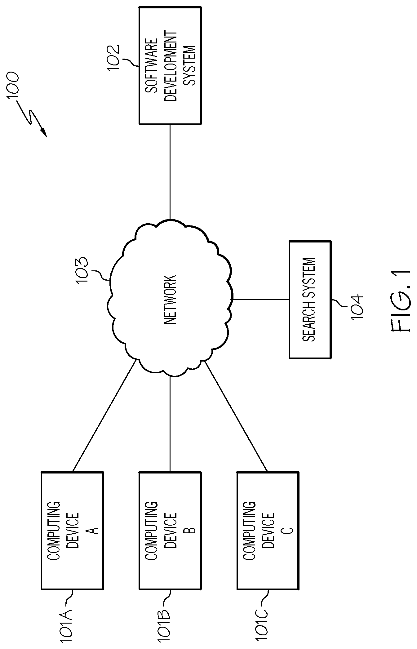 Patent US12106115 — Searching an array of multi-byte elements using an n-byte search instruction — Figure 1