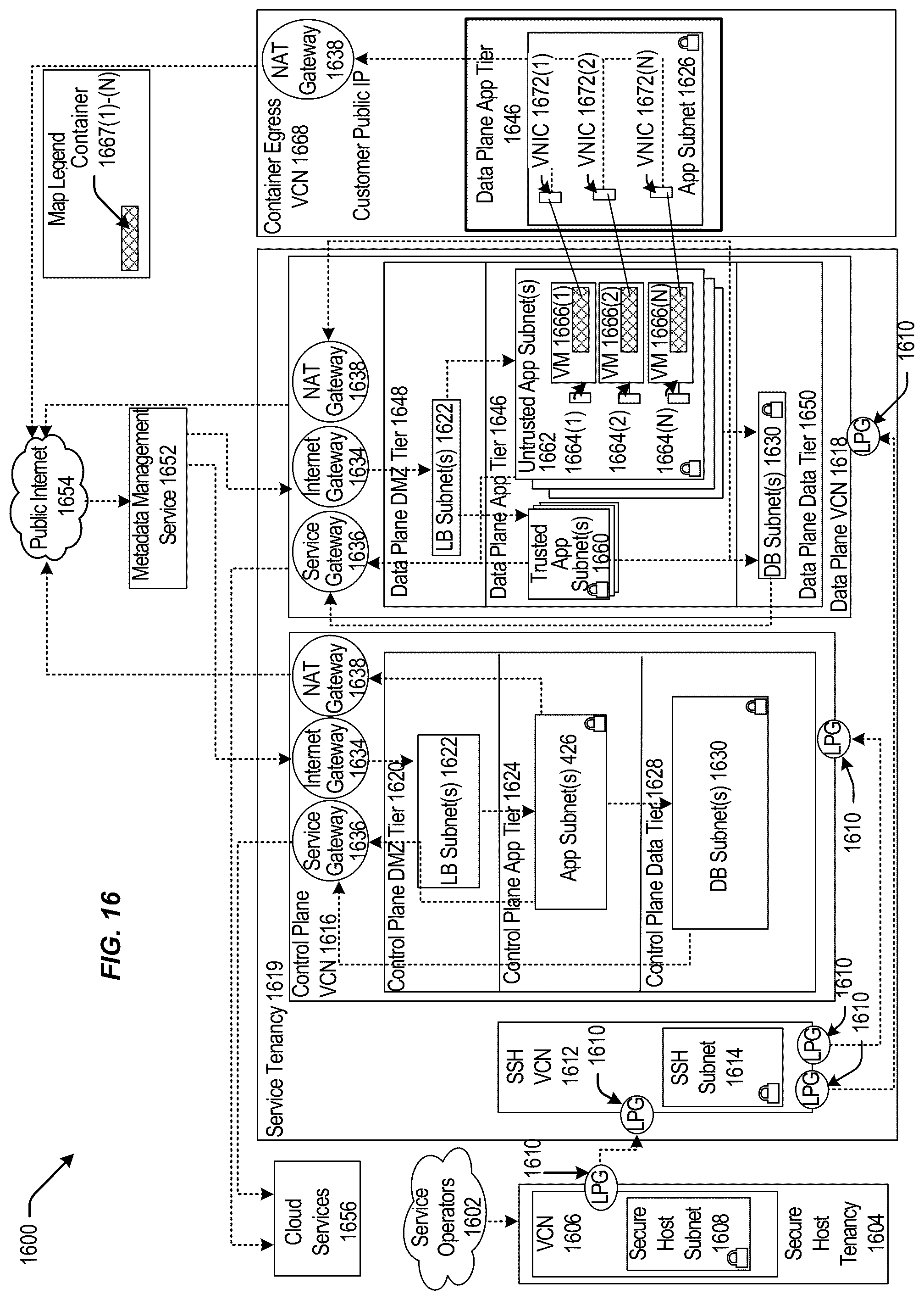 Patent US12106117 Figure 16 – Techniques for providing cloud services on demand