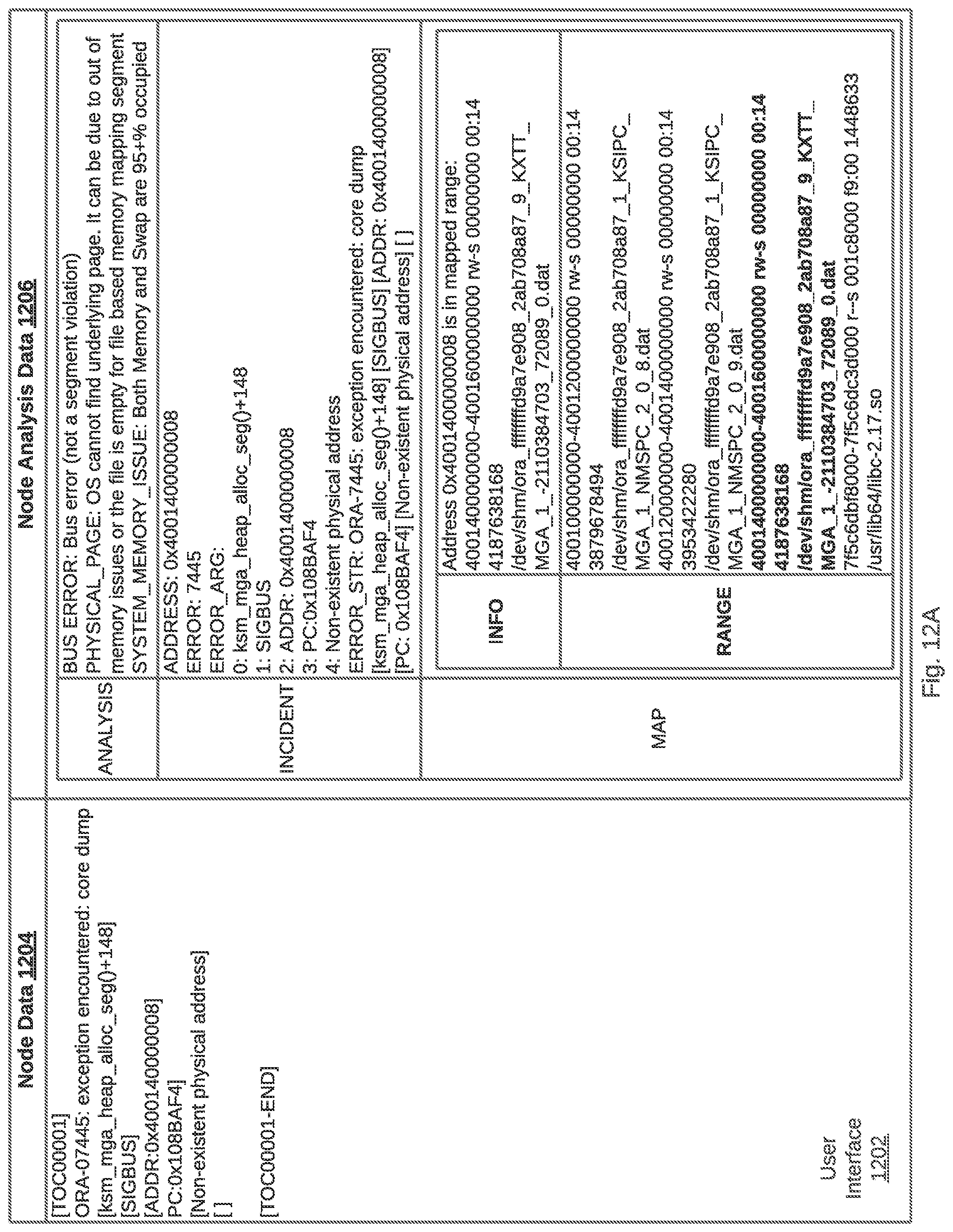 Patent US12106122 Figure 12 – Generating a hierarchical data structure that represents a log