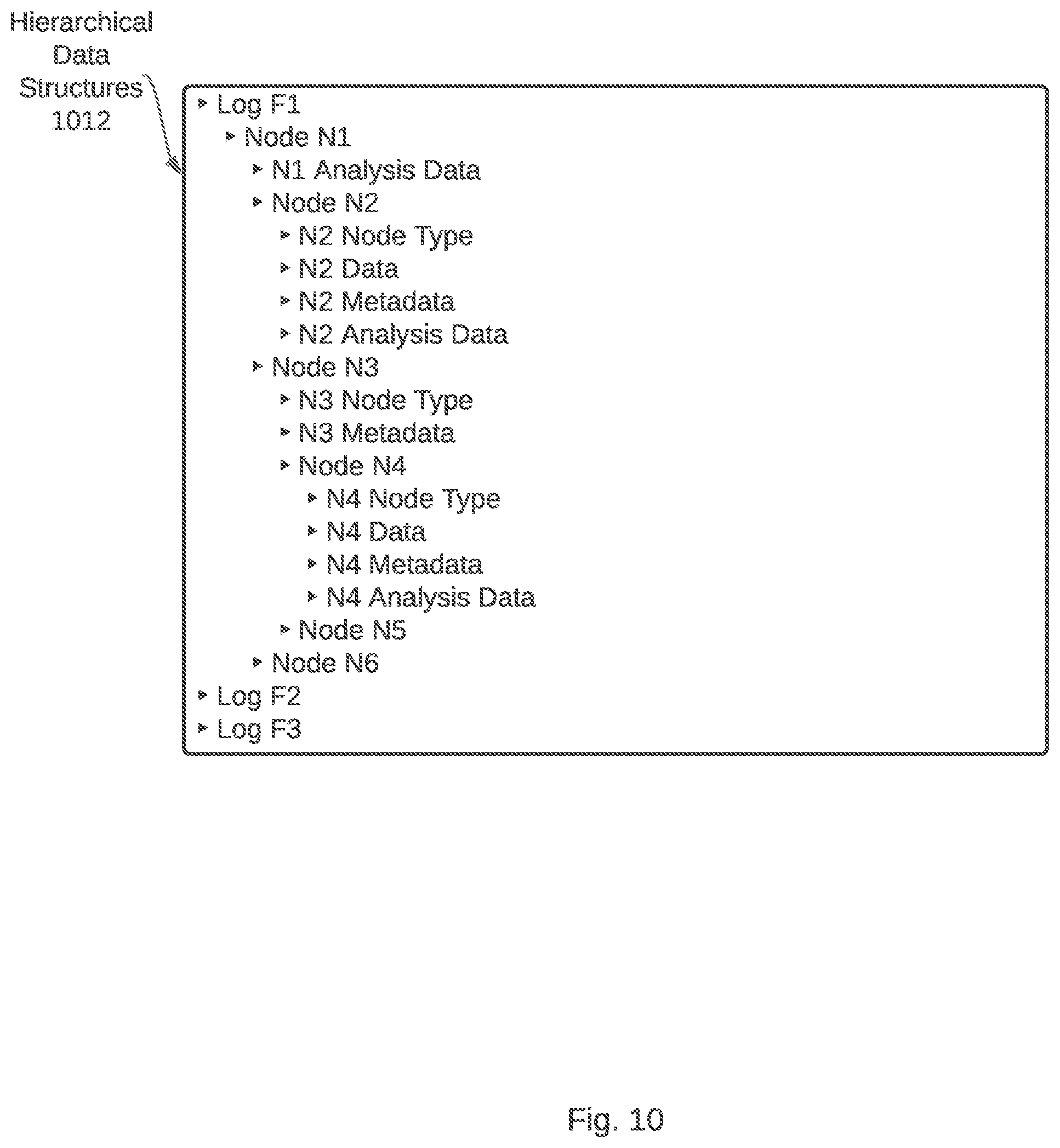 Patent US12106123 Figure 10 – Collaborative analysis system for analyzing logs