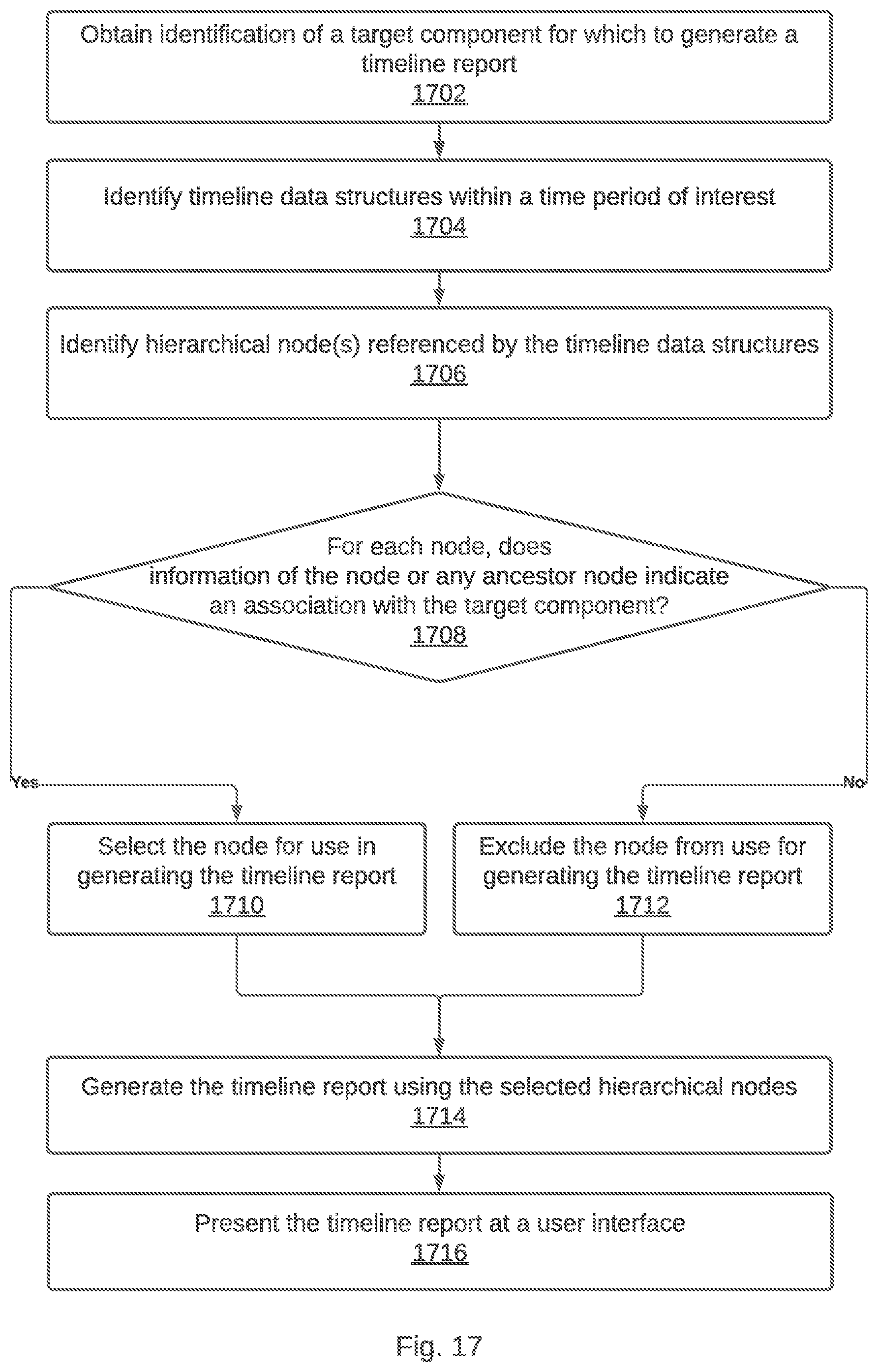 Patent US12106123 Figure 20 – Collaborative analysis system for analyzing logs