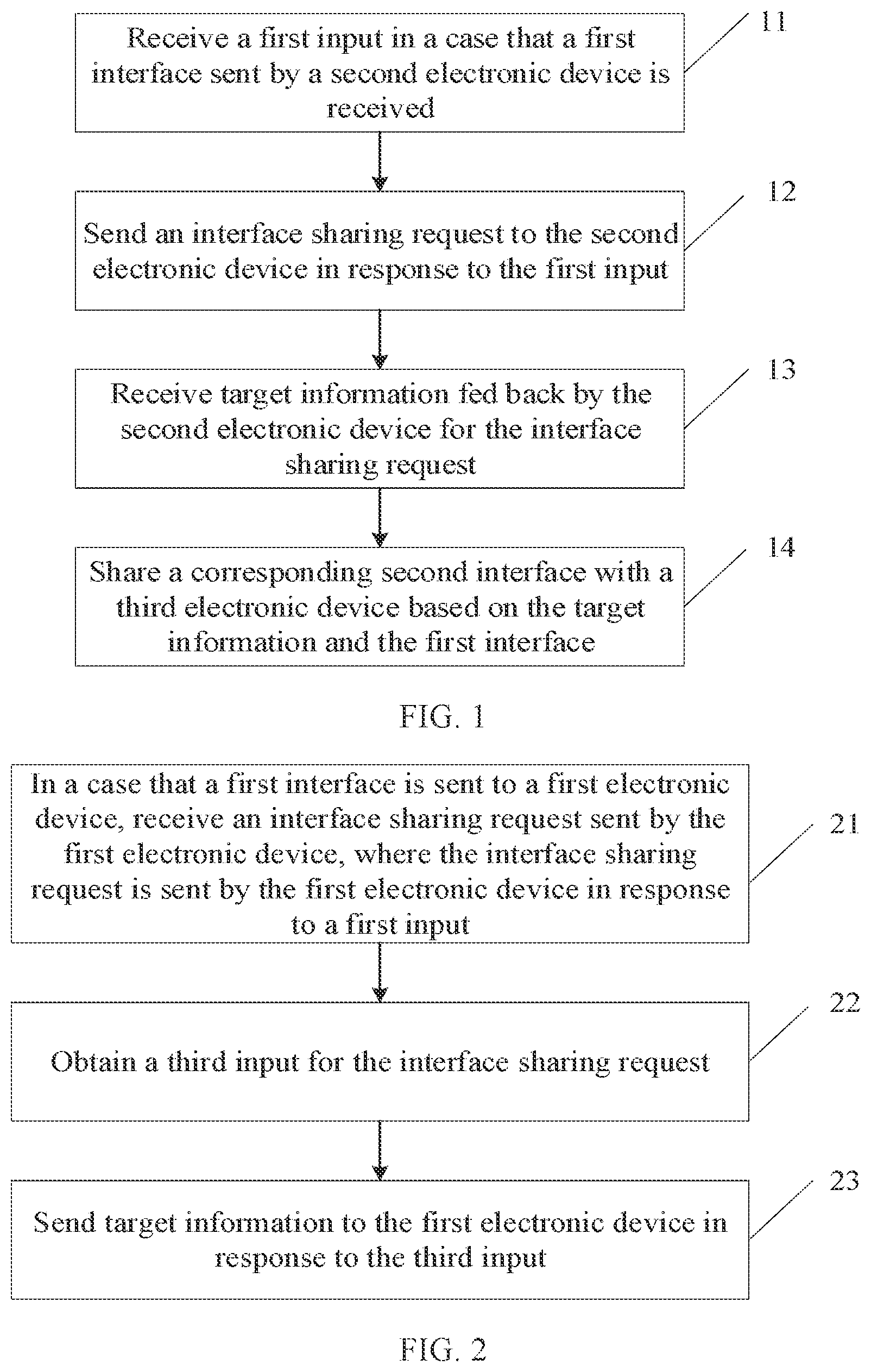 Patent US12106127 — Interface sharing between electronic devices — Figure 1