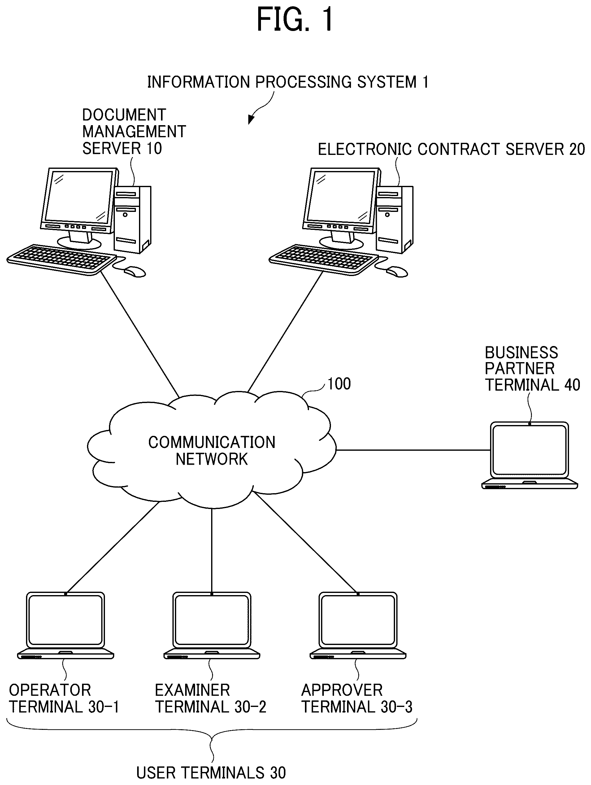 Patent US12106128 — Information processing apparatus, information processing system, and non-transitory recording medium — Figure 1