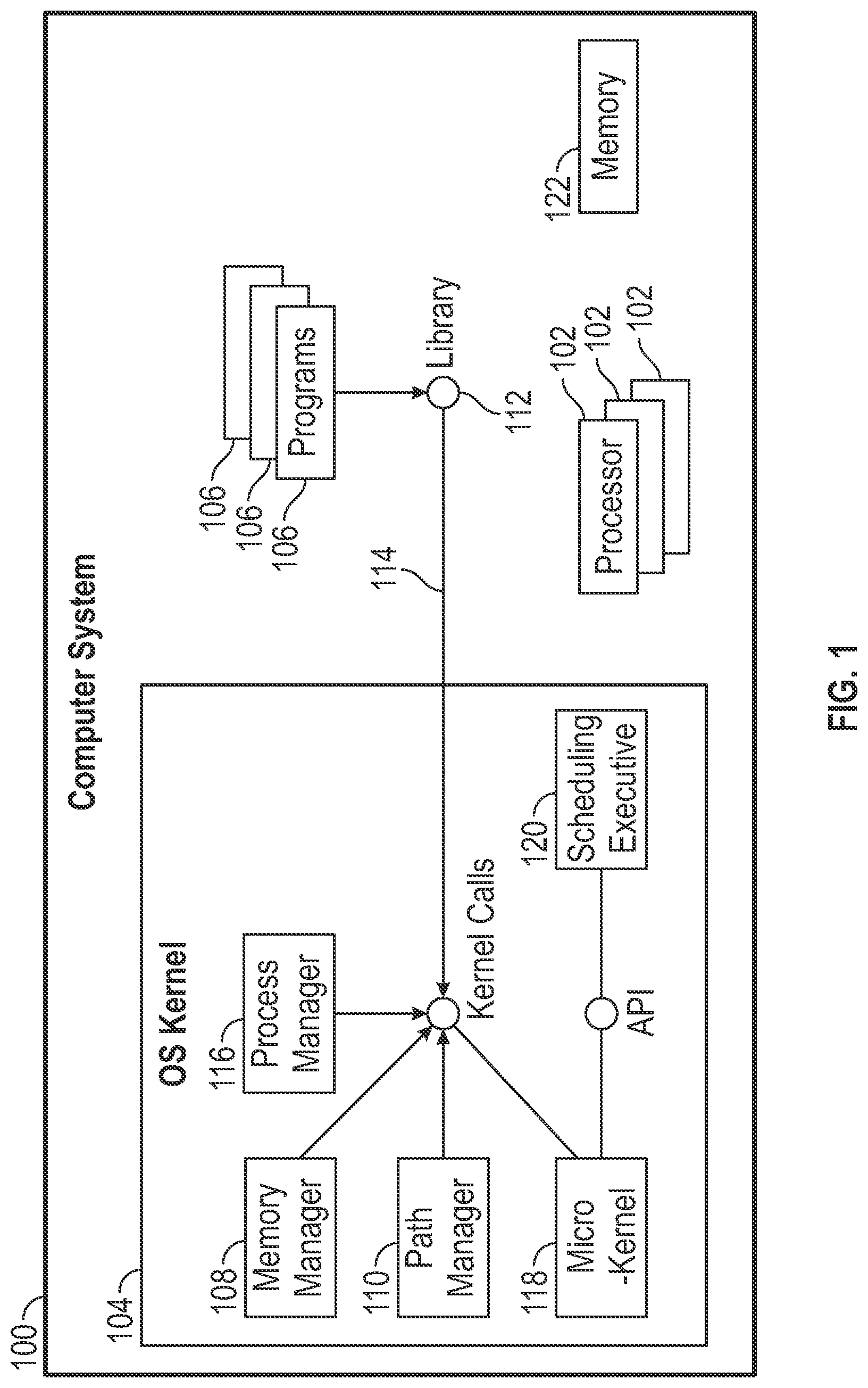 Patent US12106141 — Interrupt handling — Figure 1