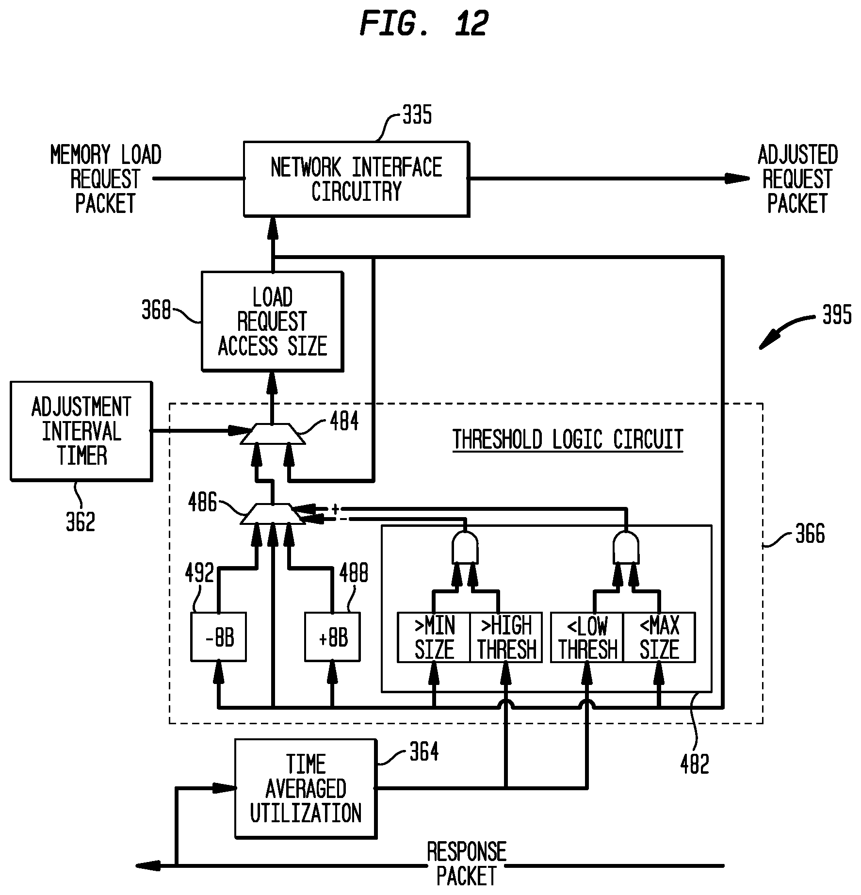 Patent US12106142 Figure 13 – System call management in a user-mode, multi-threaded, self-scheduling processor