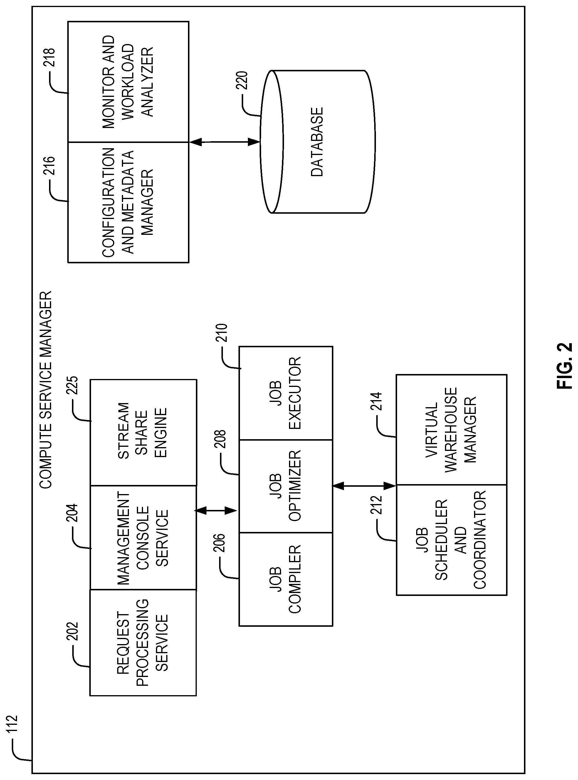 Patent US12106149 Figure 2 – Flexible computing