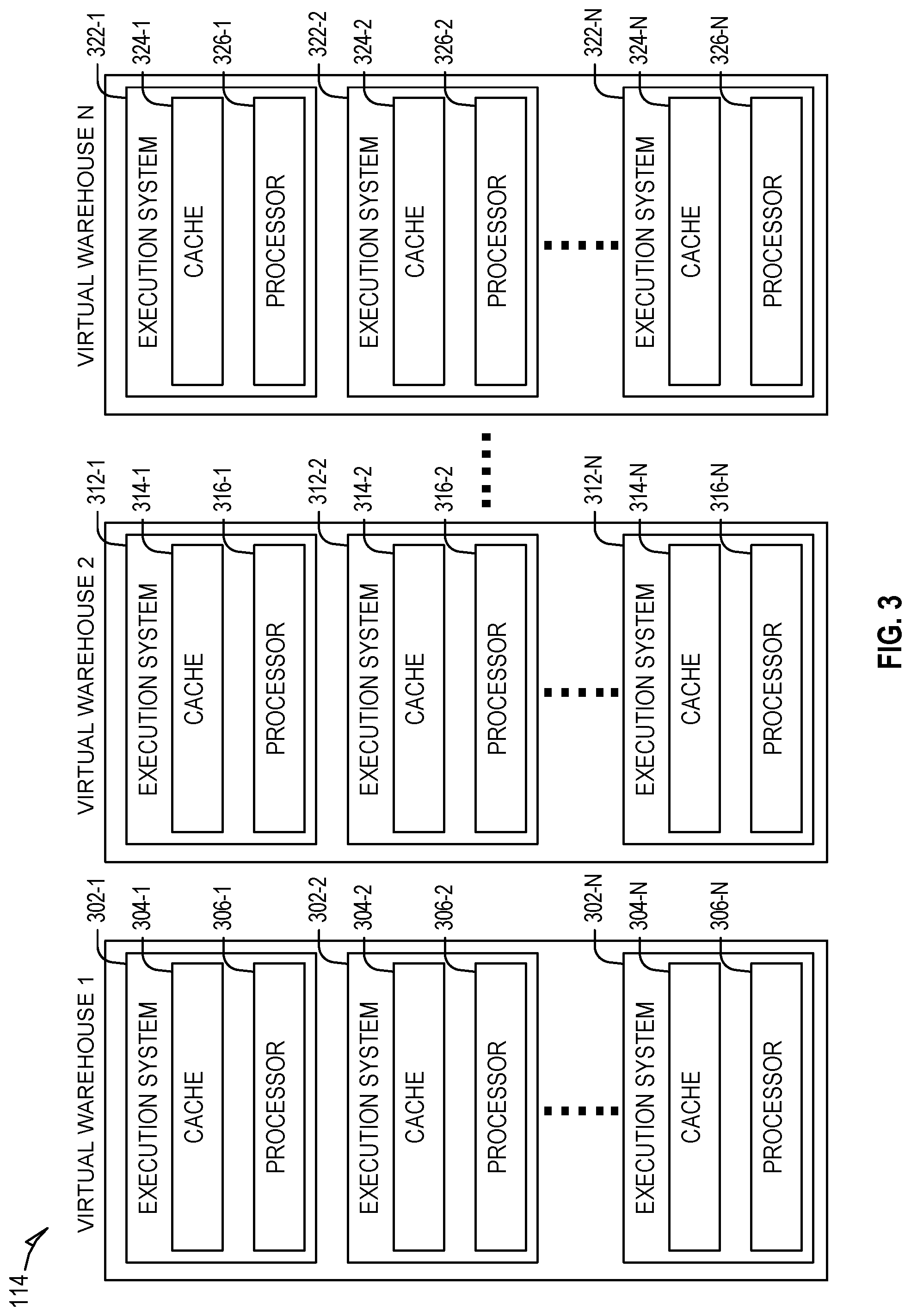 Patent US12106149 Figure 3 – Flexible computing