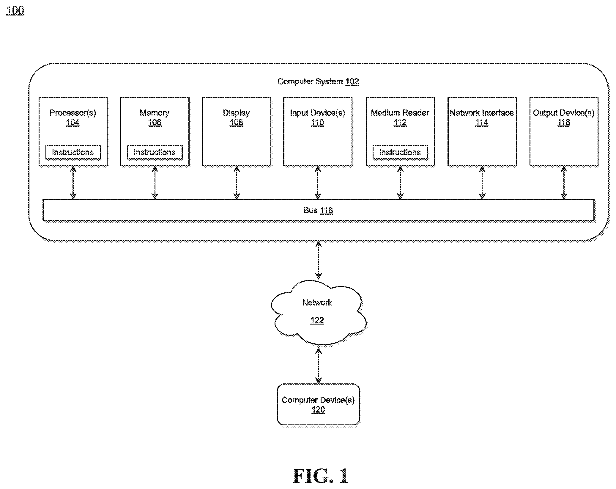 Patent US12106155 — System and method for performing preemptive scaling of micro service instances in cloud network — Figure 1