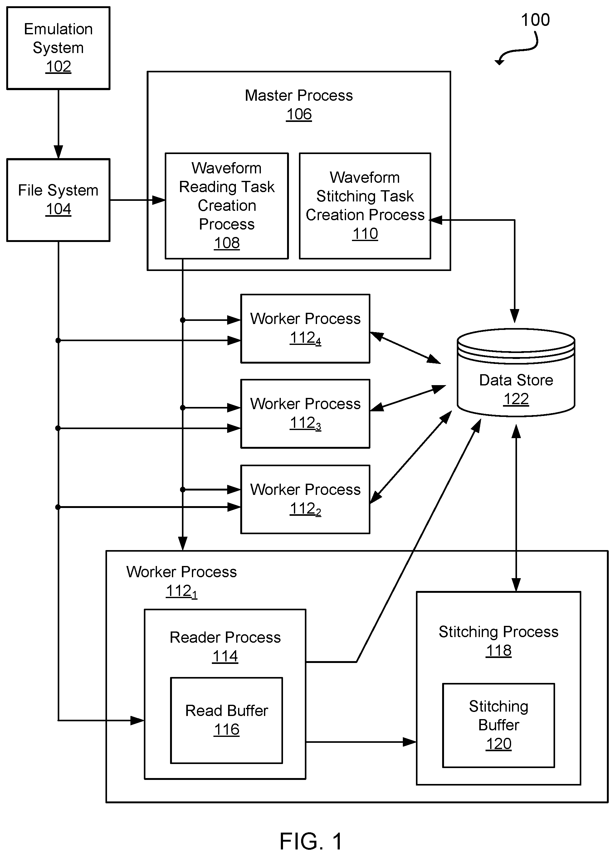 Patent US12106157 — Memory efficient and scalable approach to stimulus (waveform) reading — Figure 1