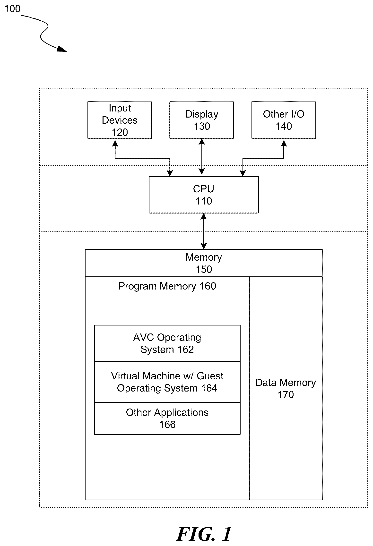 Patent US12106159 Figure 1 – Audio, video and control system implementing virtual machines