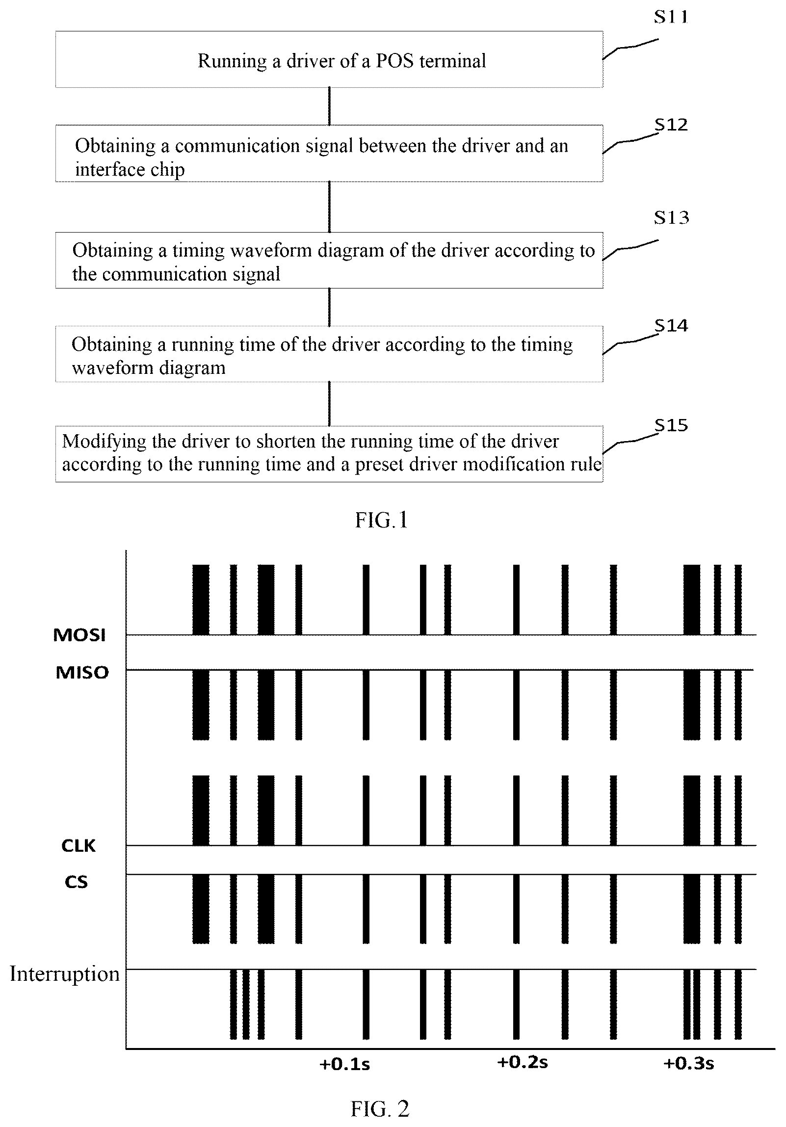 Patent US12106171 — Method and apparatus for improving reading and writing speed of contactless card and terminal device — Figure 1