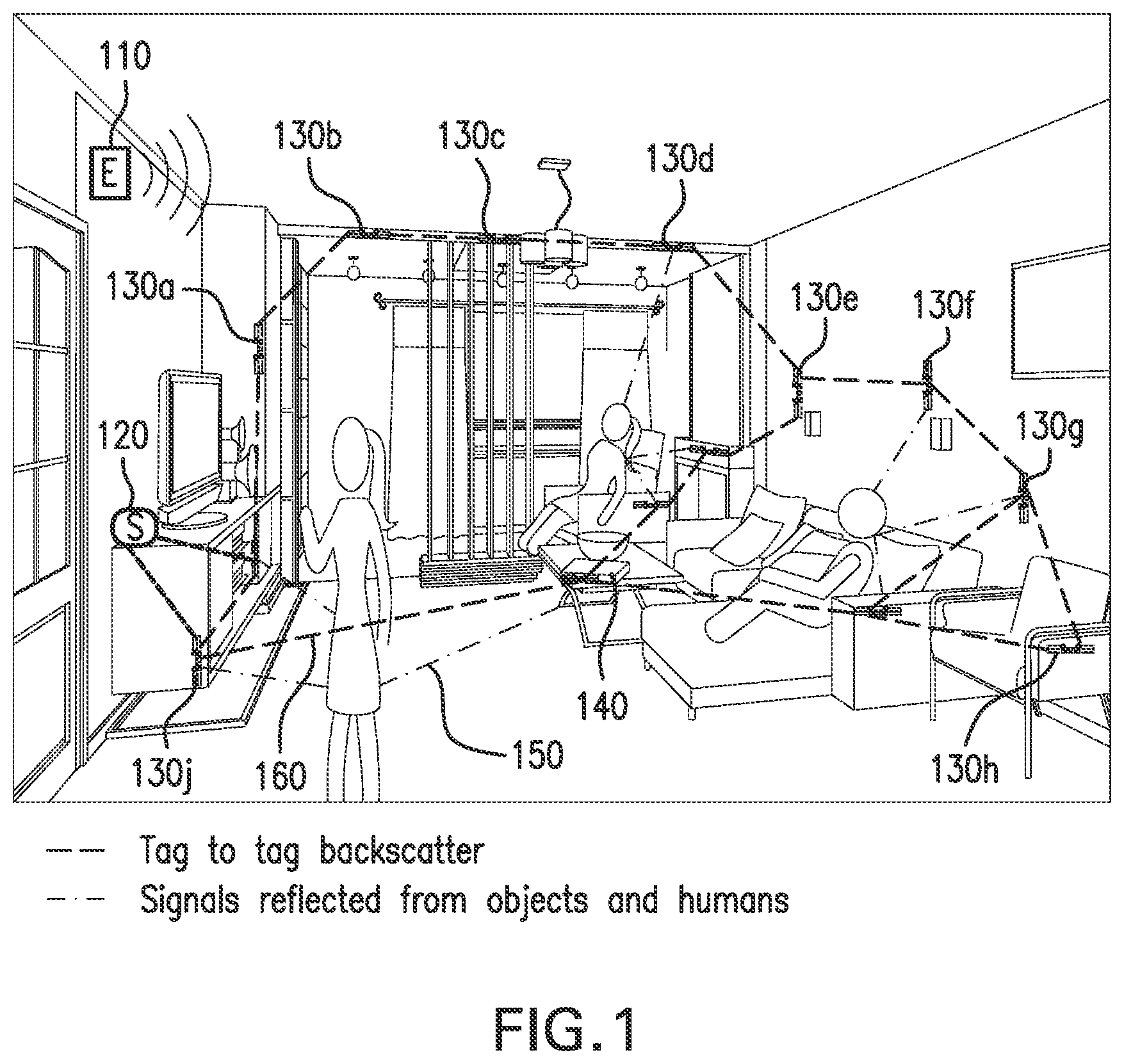 Patent US12106173 — Method for passive wireless channel estimation in radio frequency network and apparatus for same — Figure 1