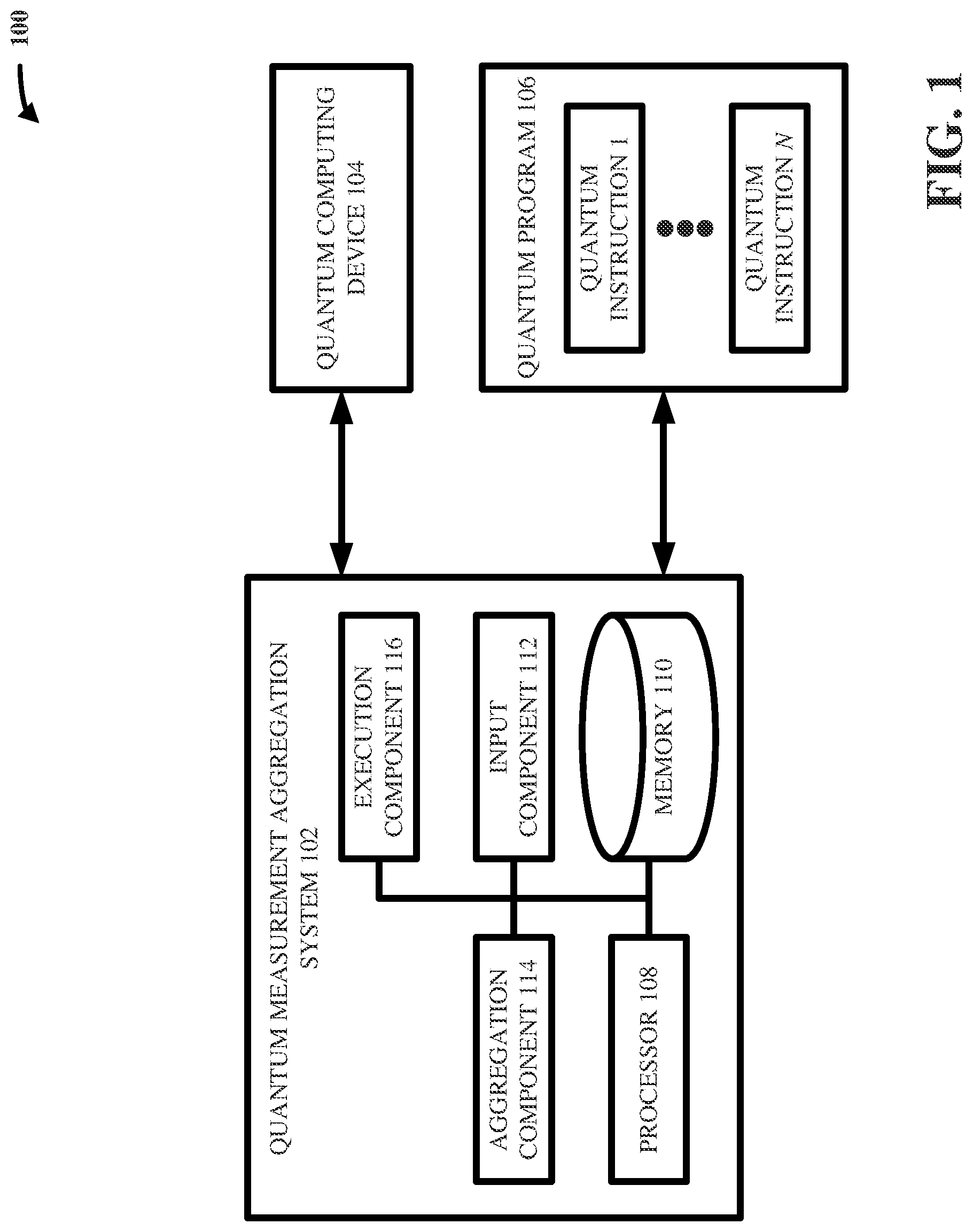 Patent US12106179 — Measurement aggregation in quantum programs — Figure 1