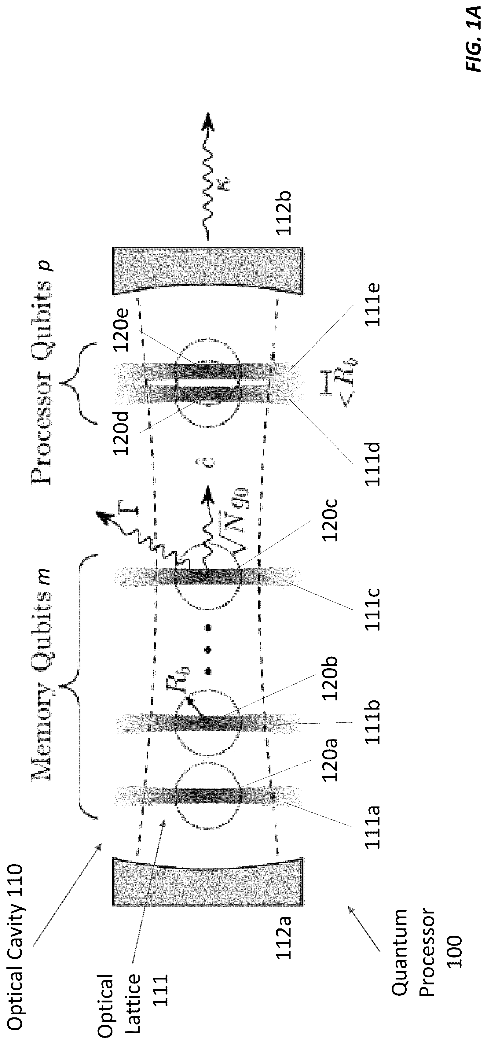 Patent US12106181 — All-to-all coupled quantum computing with atomic ensembles in an optical cavity — Figure 1