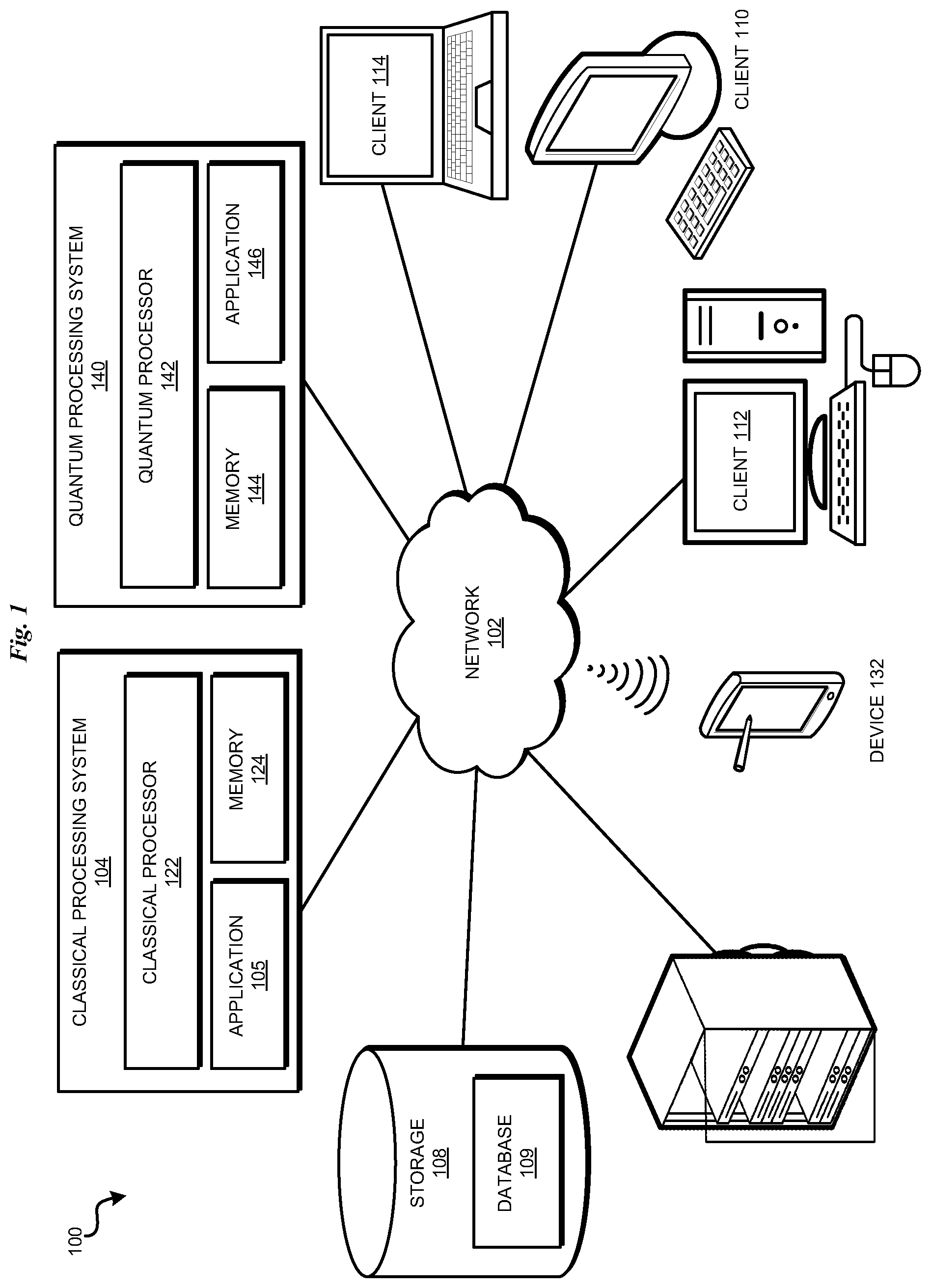 Patent US12106182 — Validating and estimating runtime for quantum algorithms — Figure 1