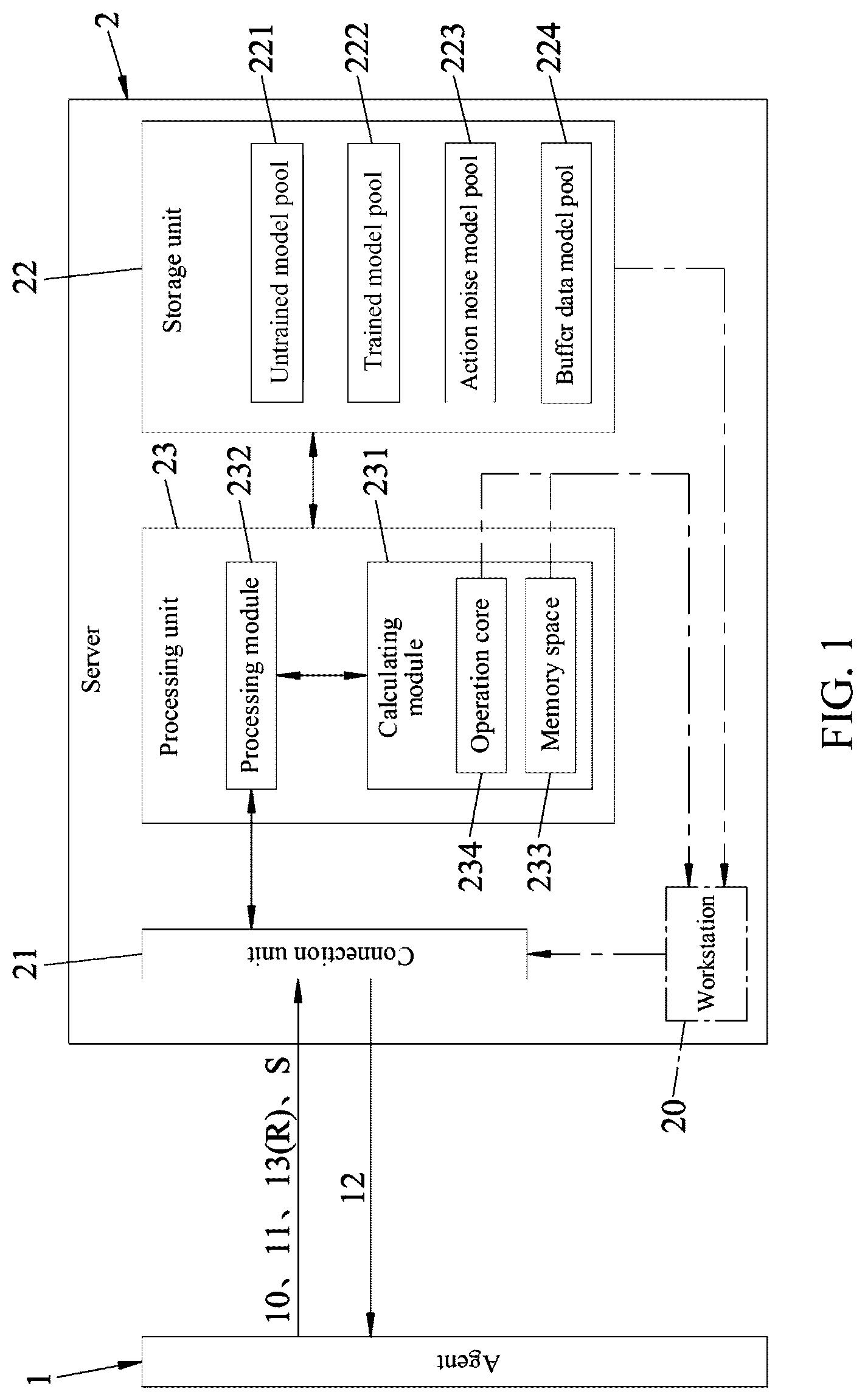 Patent US12106190 — Server of reinforcement learning system and reinforcement learning method — Figure 1