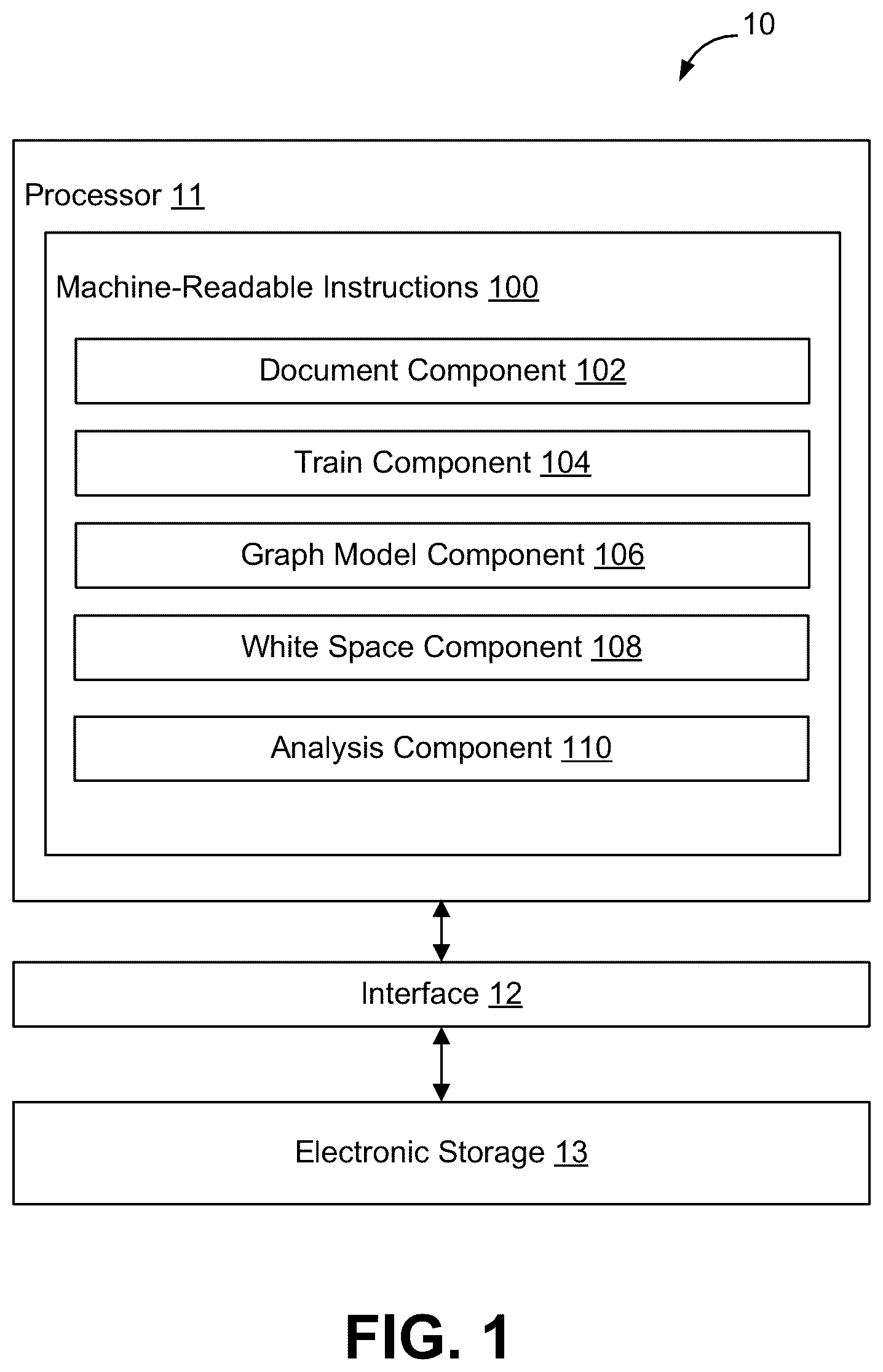 Patent US12106192 — White space analysis — Figure 1