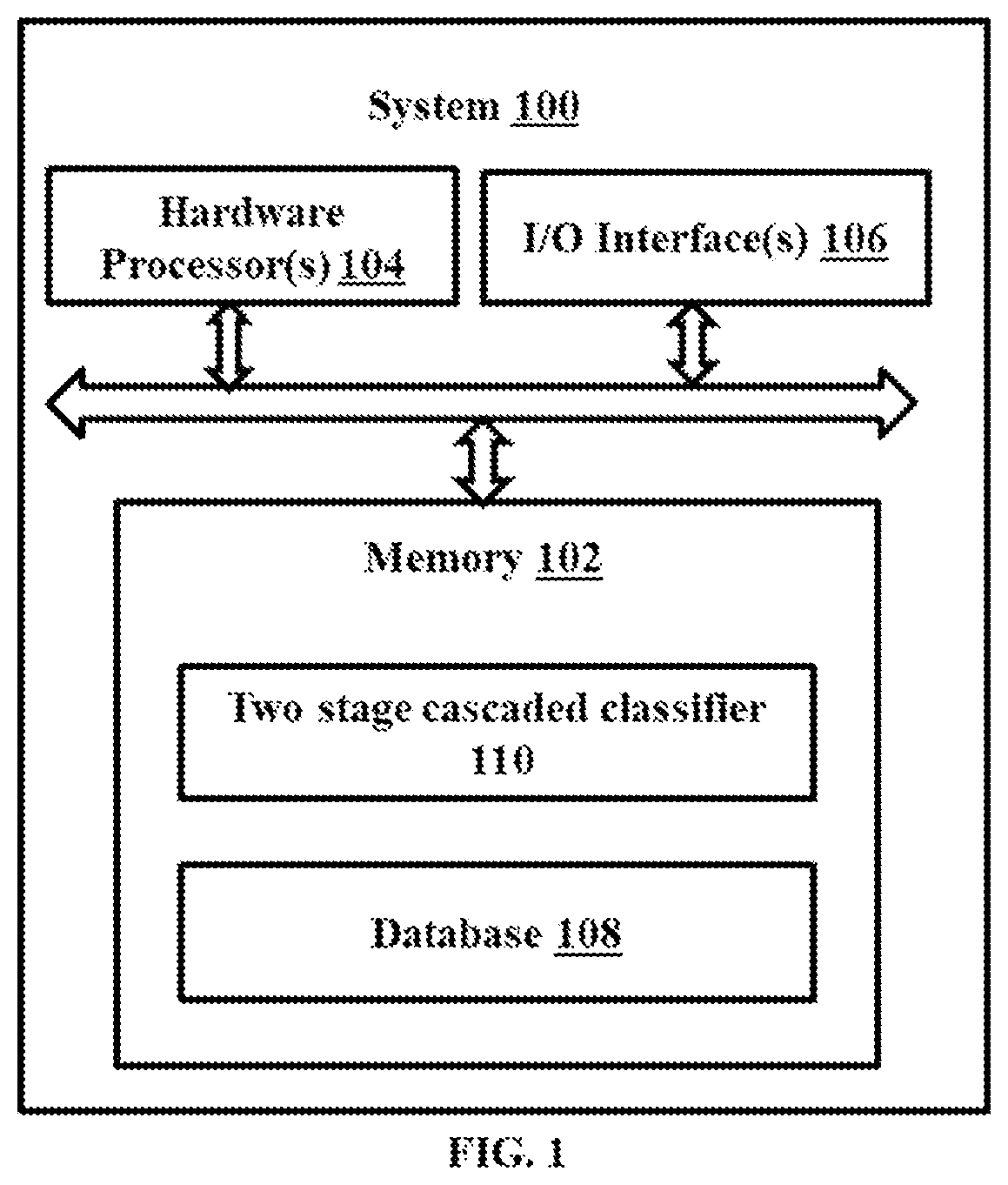Patent US12106196 — Method and system for generating synthetic time domain signals to build a classifier — Figure 1