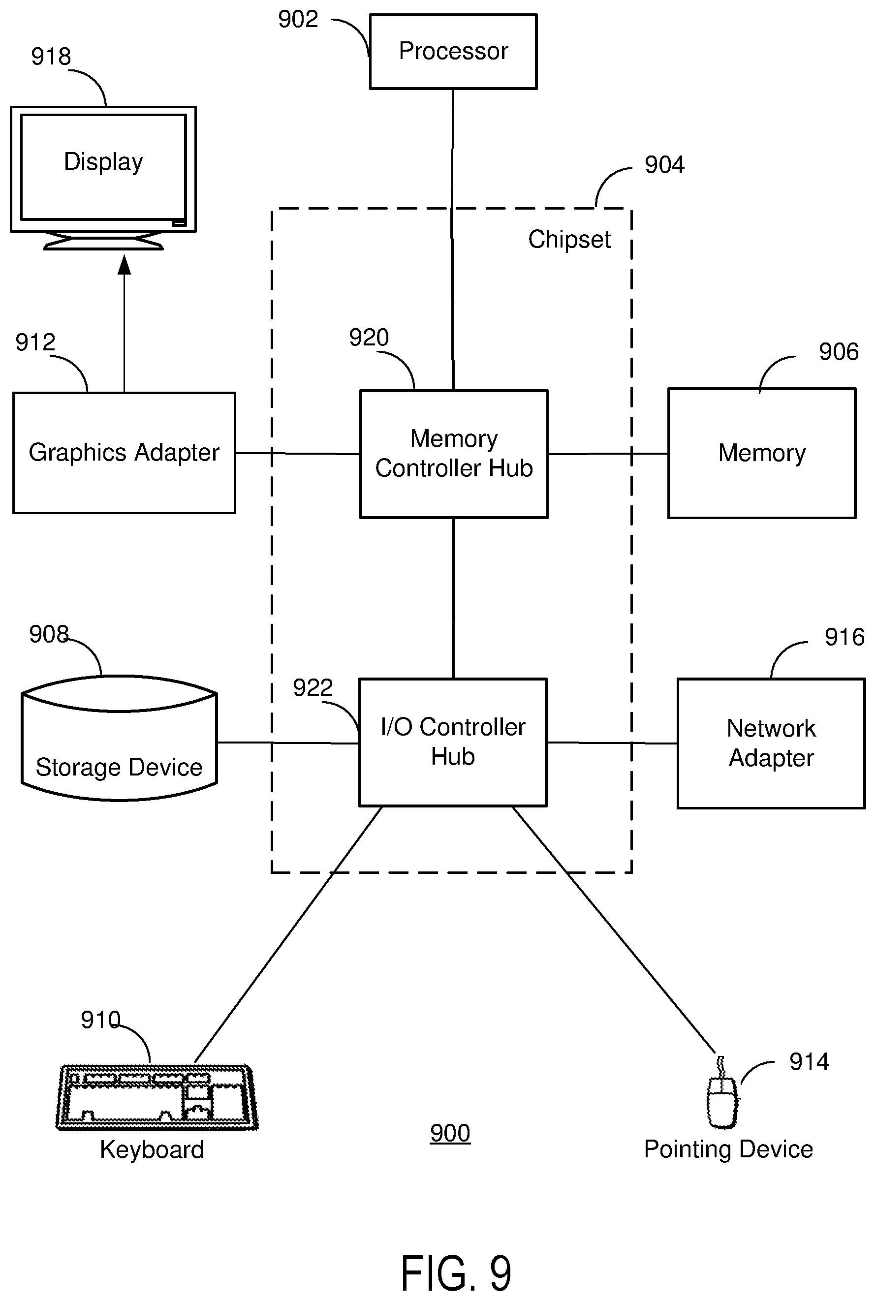 Patent US12106199 Figure 9 – Real-time predictions based on machine learning models
