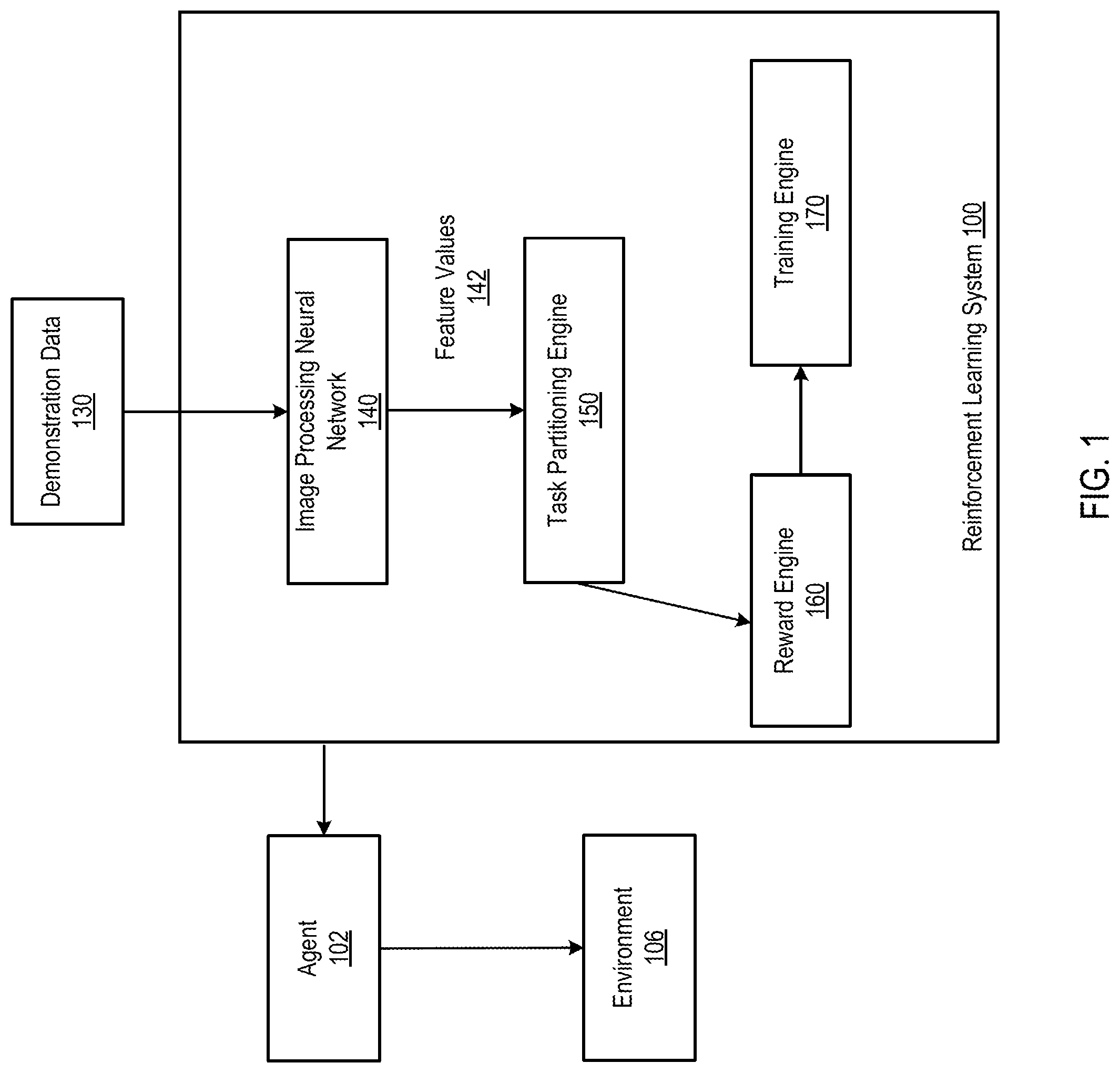 Patent US12106200 — Unsupervised detection of intermediate reinforcement learning goals — Figure 1