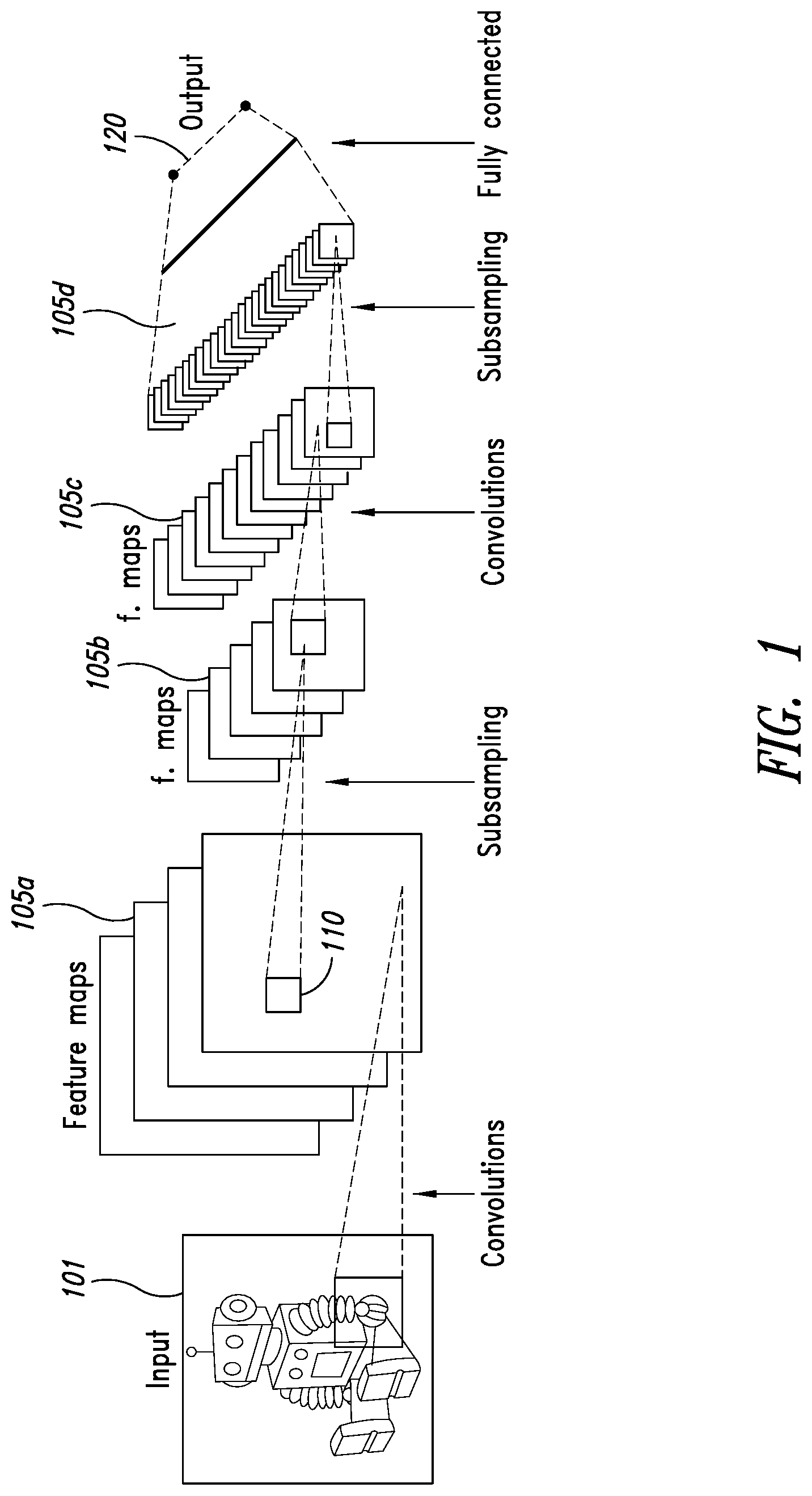 Patent US12106201 — Reconfigurable hardware buffer in a neural networks accelerator framework — Figure 1