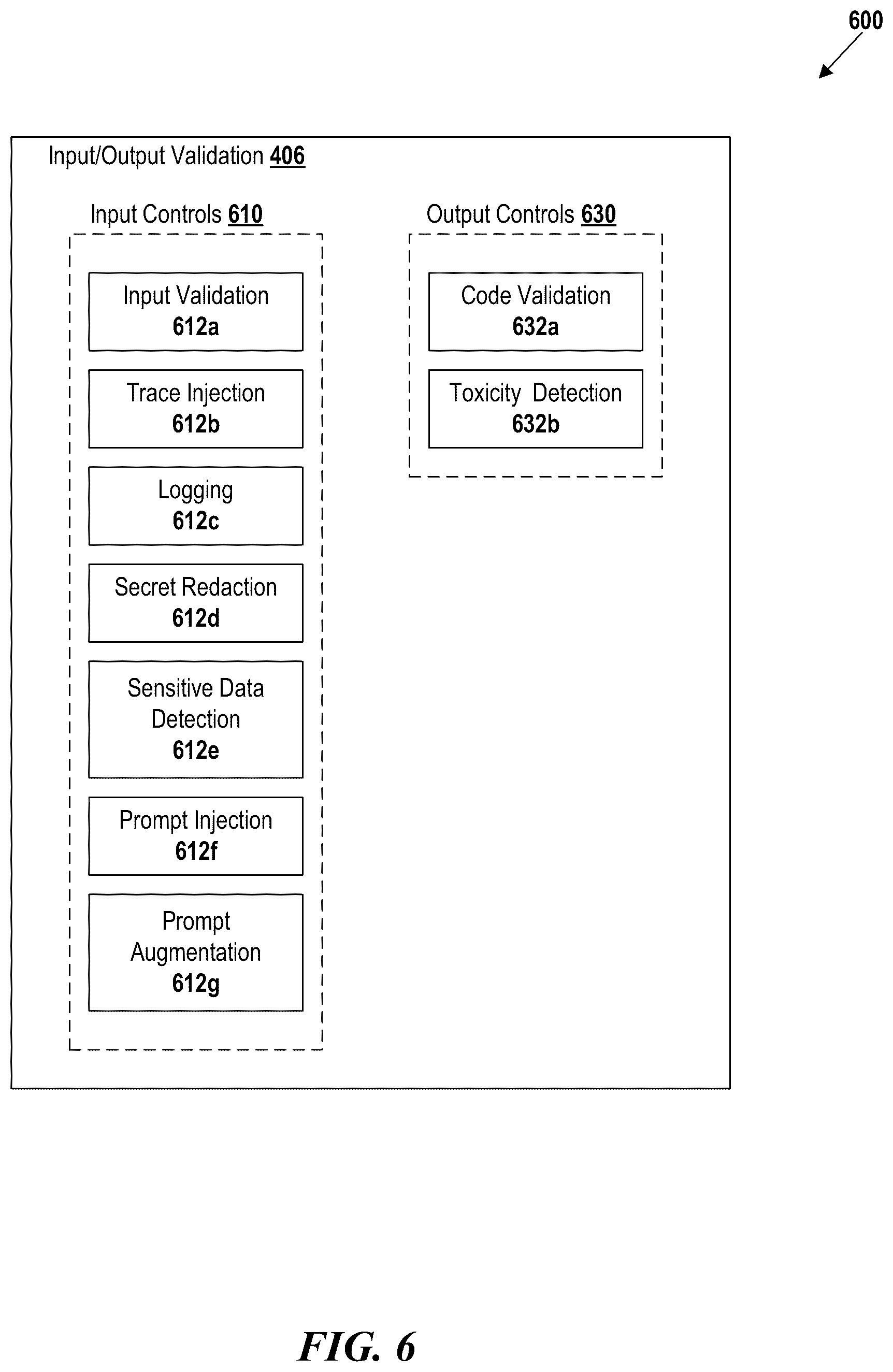 Patent US12106205 Figure 6 – Dynamic, resource-sensitive model selection and output generation and methods and systems of the same
