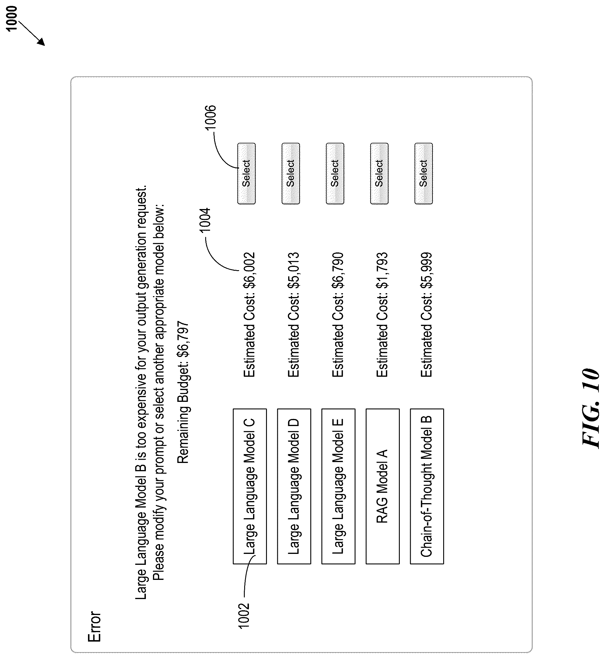 Patent US12106205 Figure 10 – Dynamic, resource-sensitive model selection and output generation and methods and systems of the same