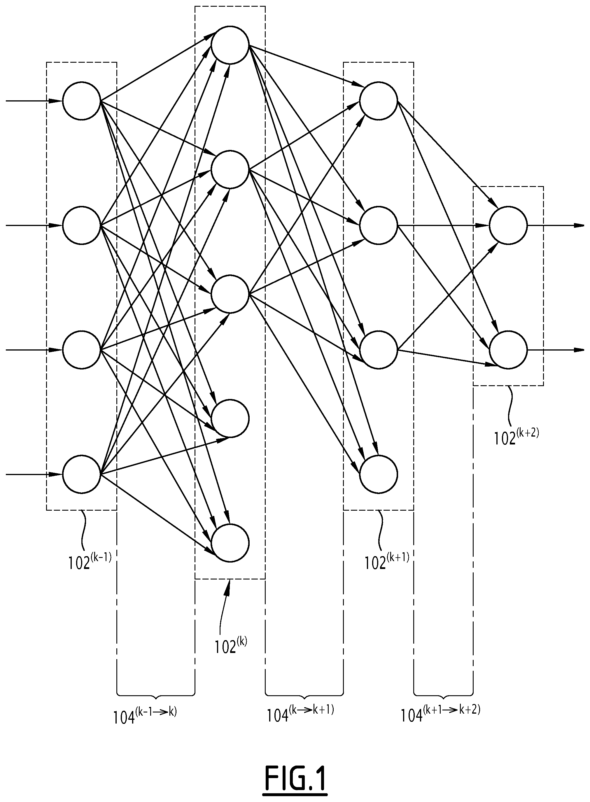 Patent US12106207 — Neural network comprising spintronic resonators — Figure 1