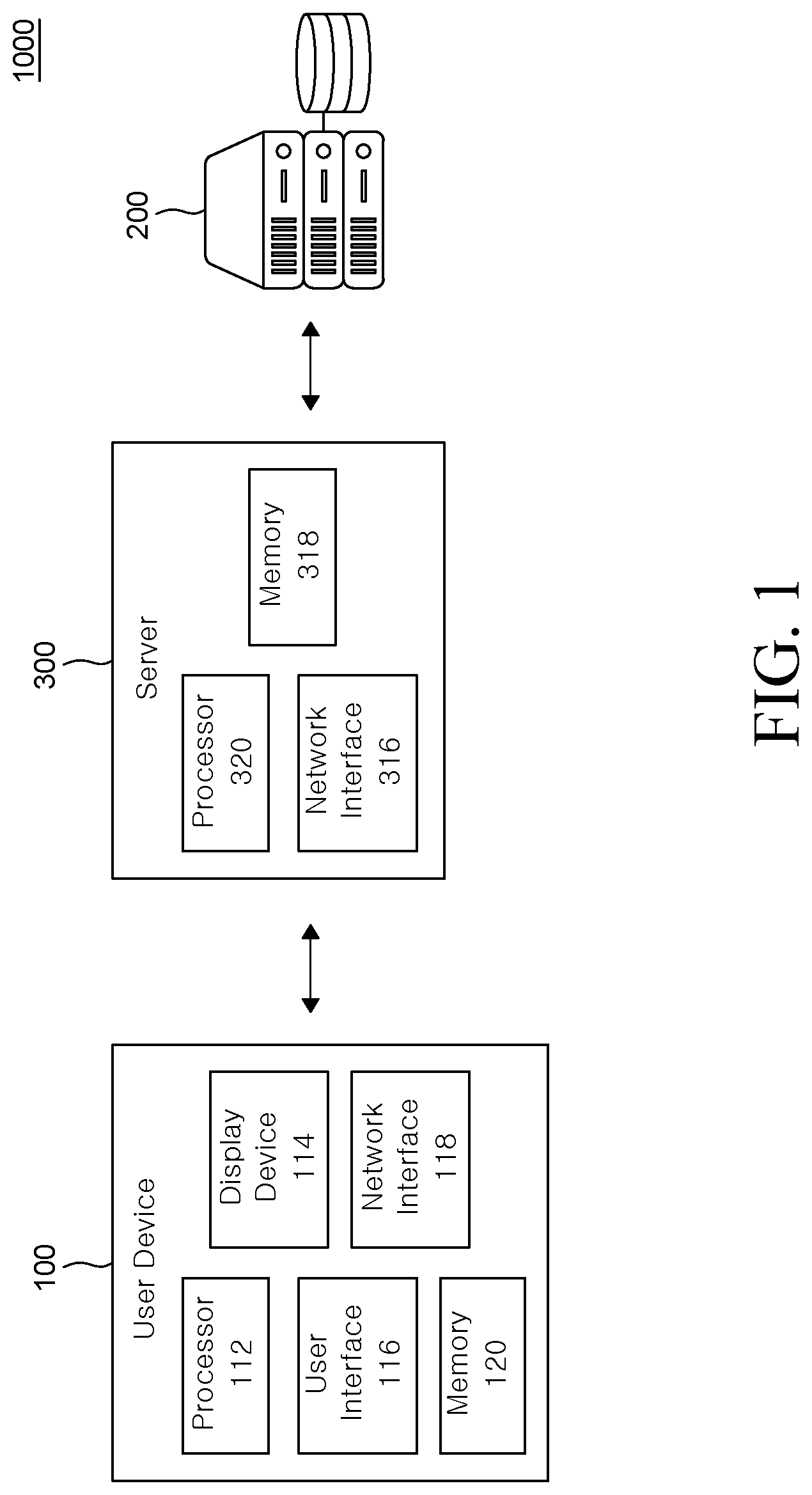 Patent US12106209 — Method for evaluating an artificial neural network model performance and system using the same — Figure 1