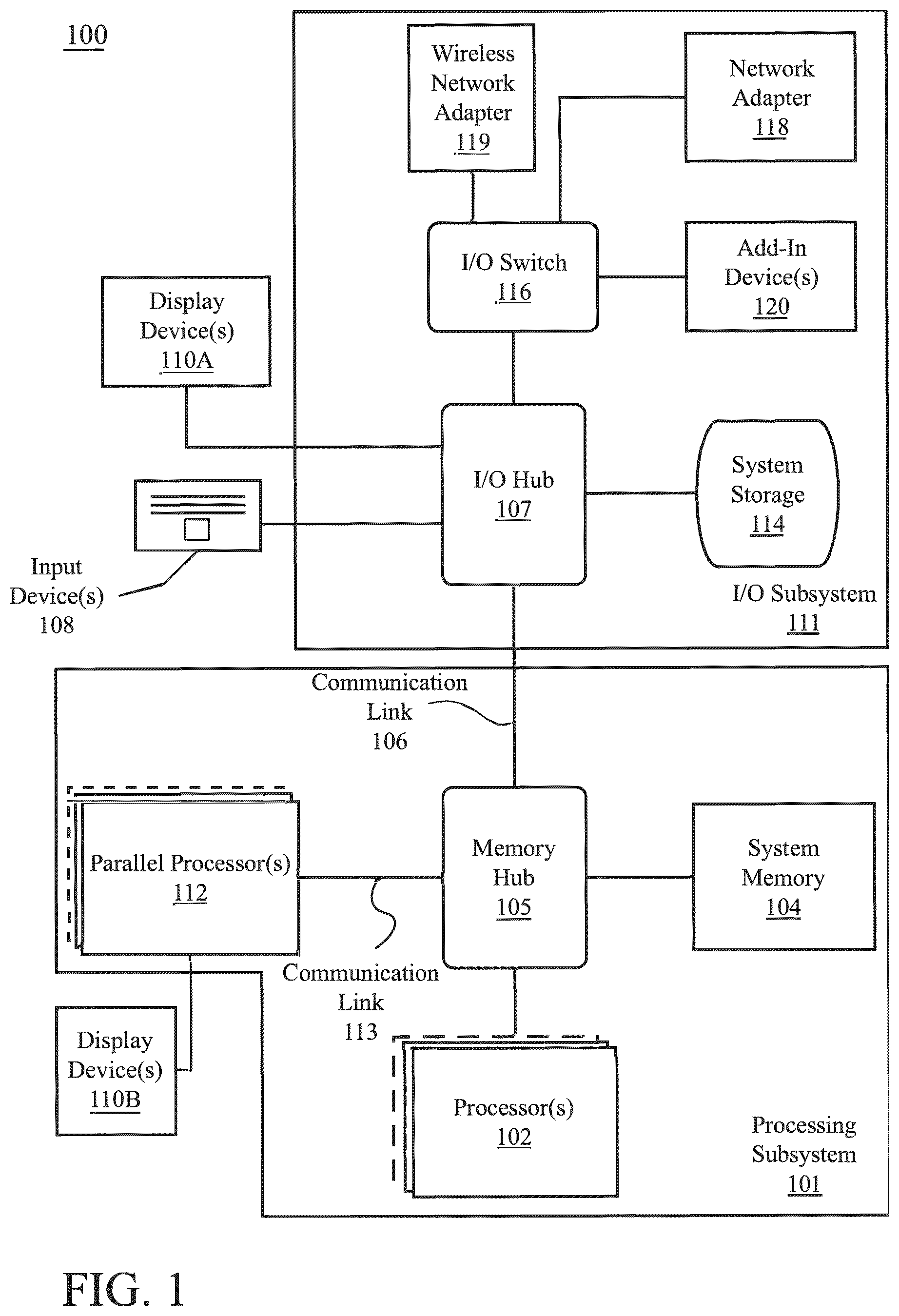 Patent US12106210 — Scaling half-precision floating point tensors for training deep neural networks — Figure 1
