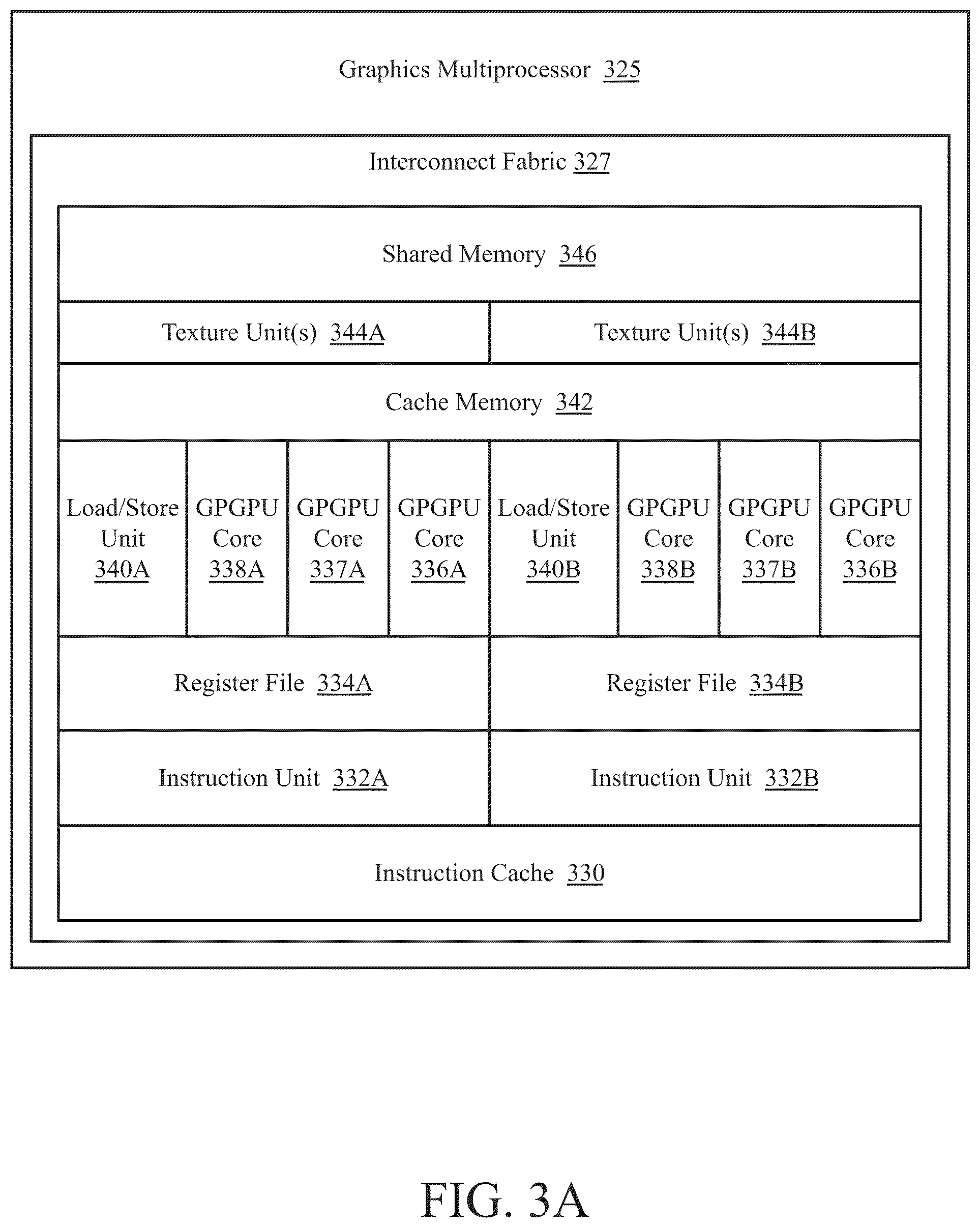 Patent US12106210 Figure 6 – Scaling half-precision floating point tensors for training deep neural networks