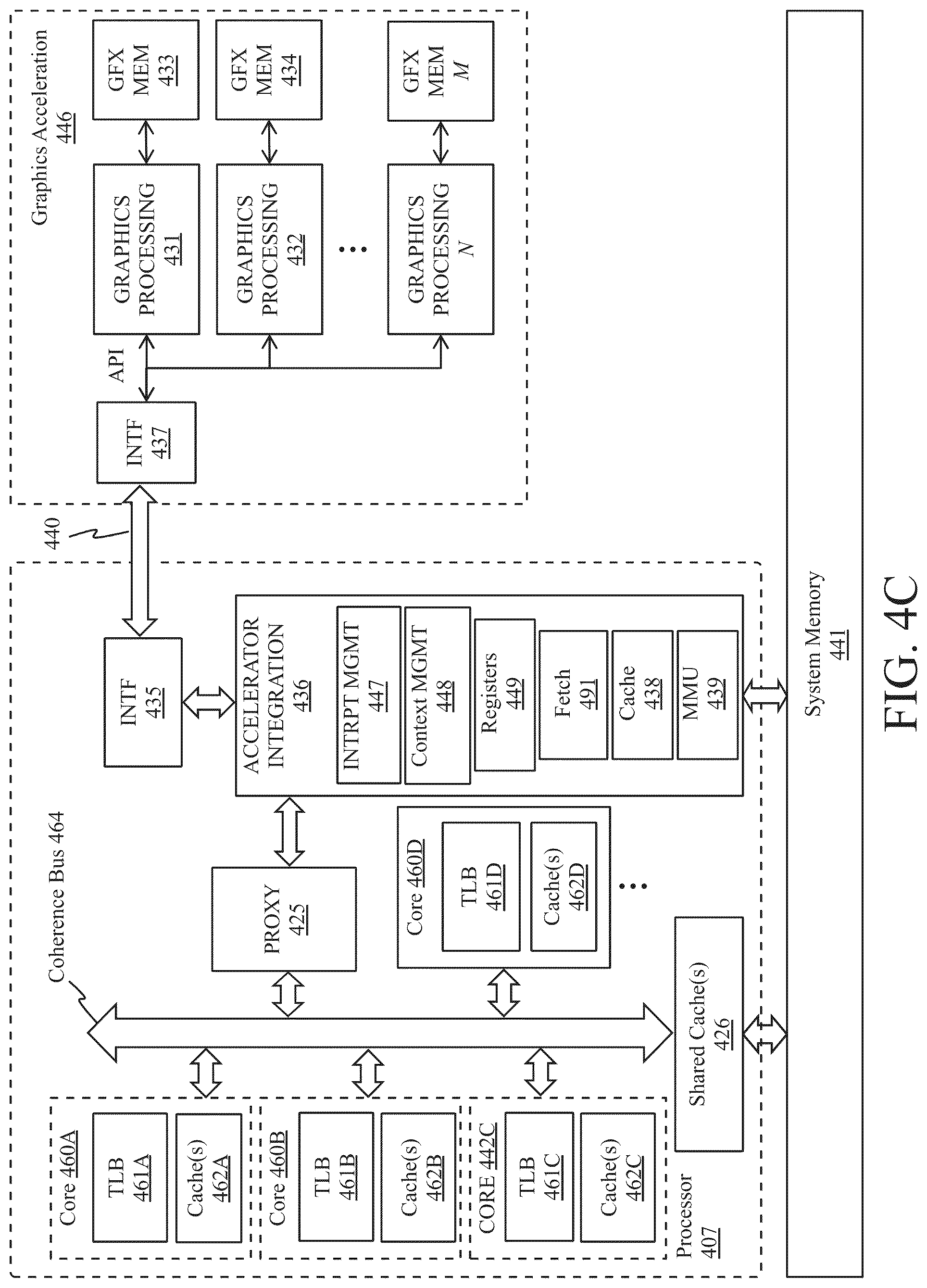 Patent US12106210 Figure 10 – Scaling half-precision floating point tensors for training deep neural networks