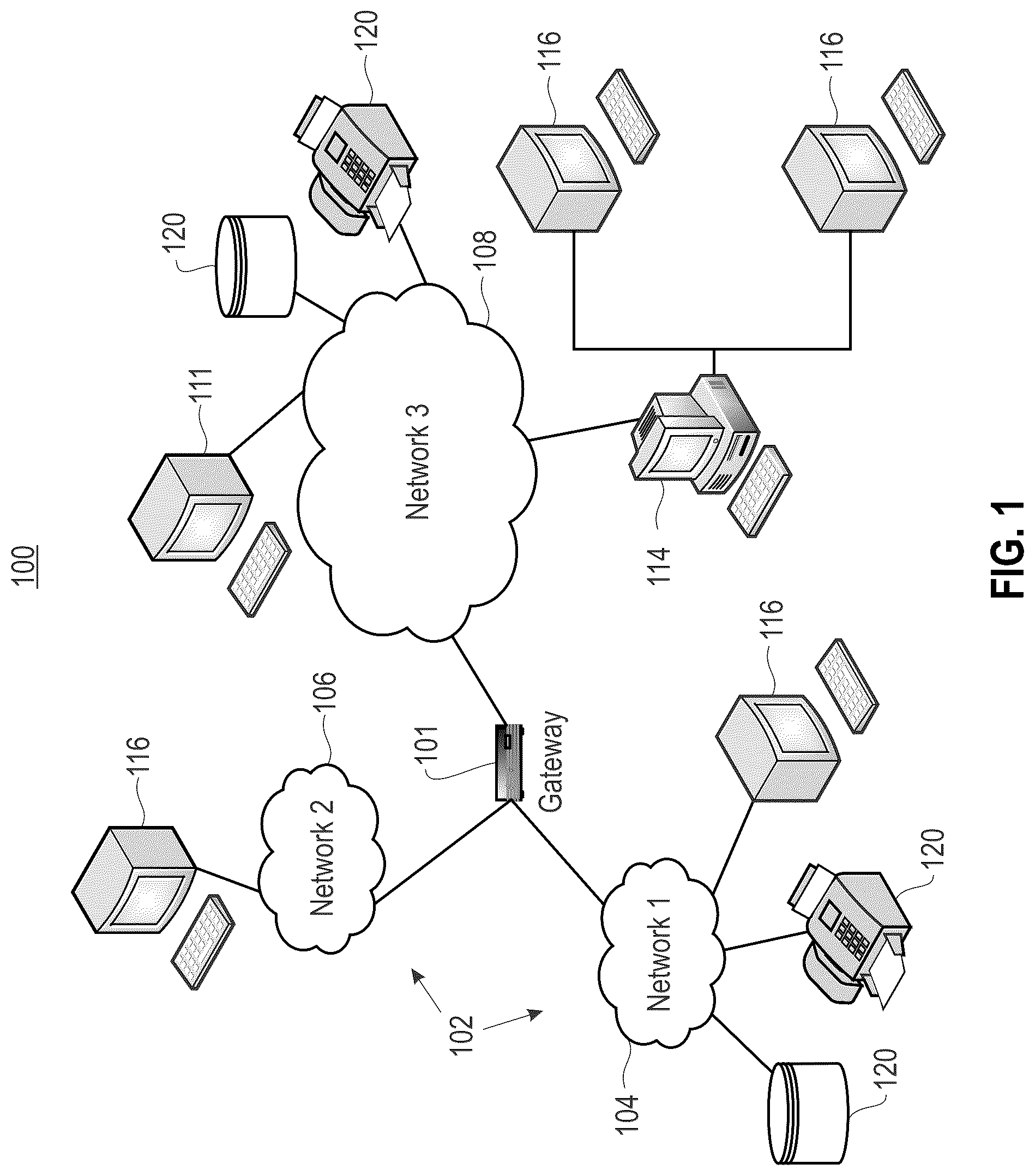 Patent US12106221 Figure 1 – Predicting functional tags of semantic role labeling