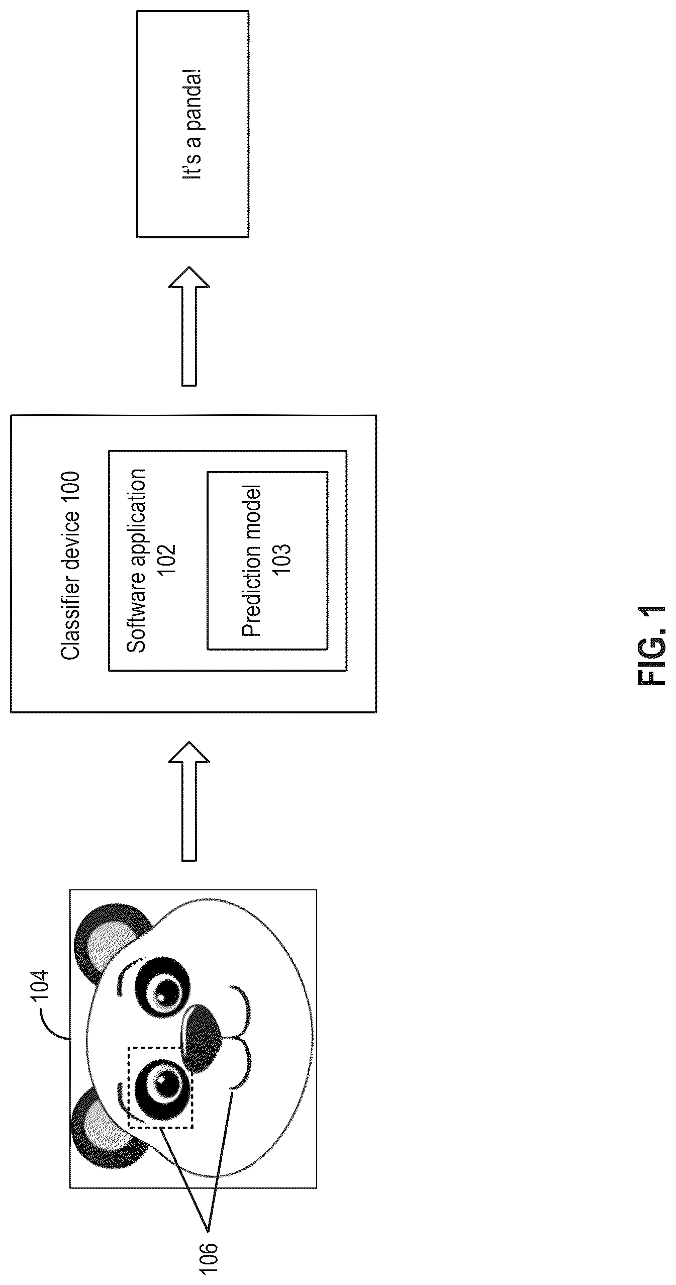 Patent US12106222 Figure 1 – Neural network training under memory restraint
