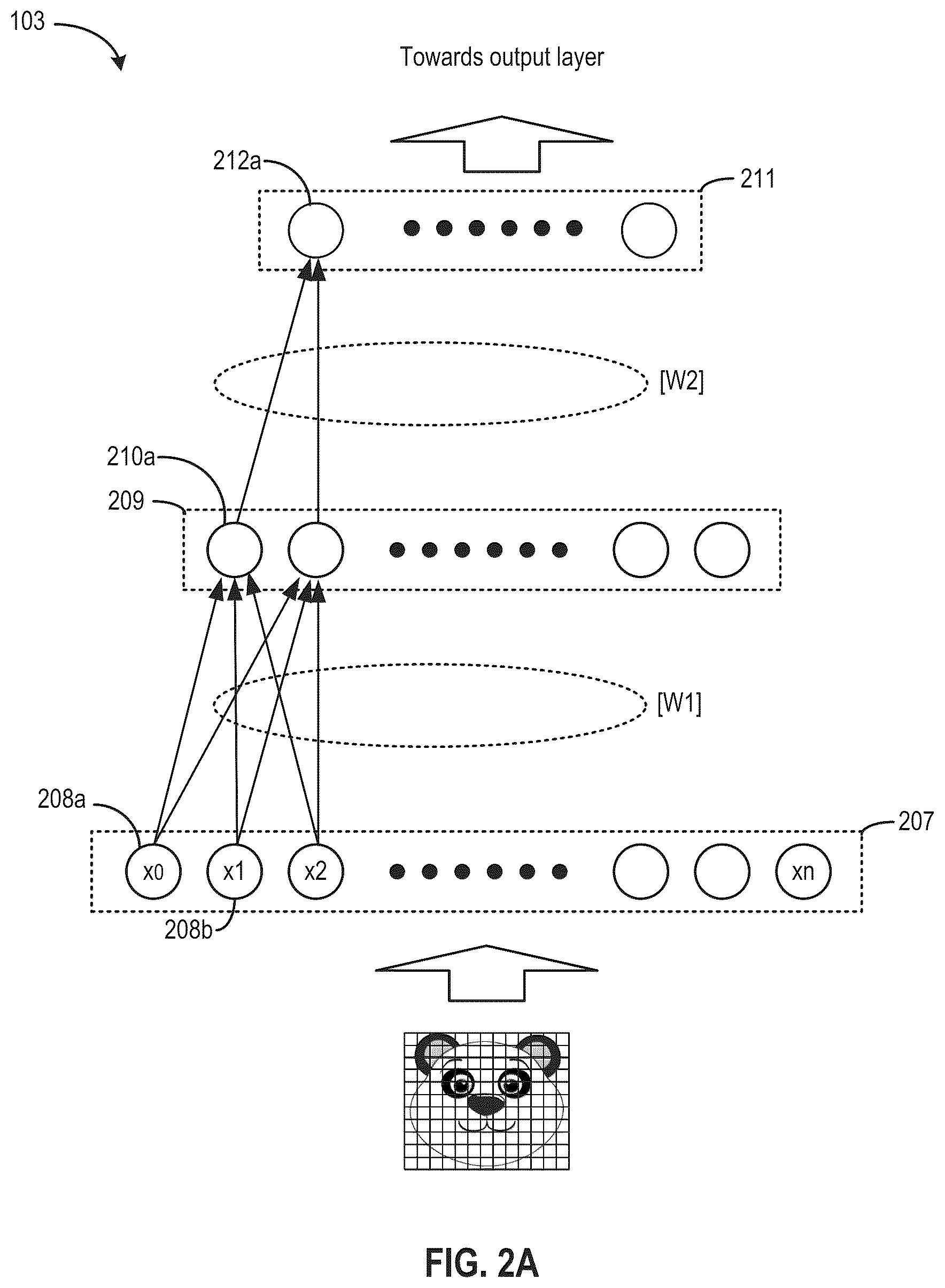 Patent US12106222 Figure 2 – Neural network training under memory restraint