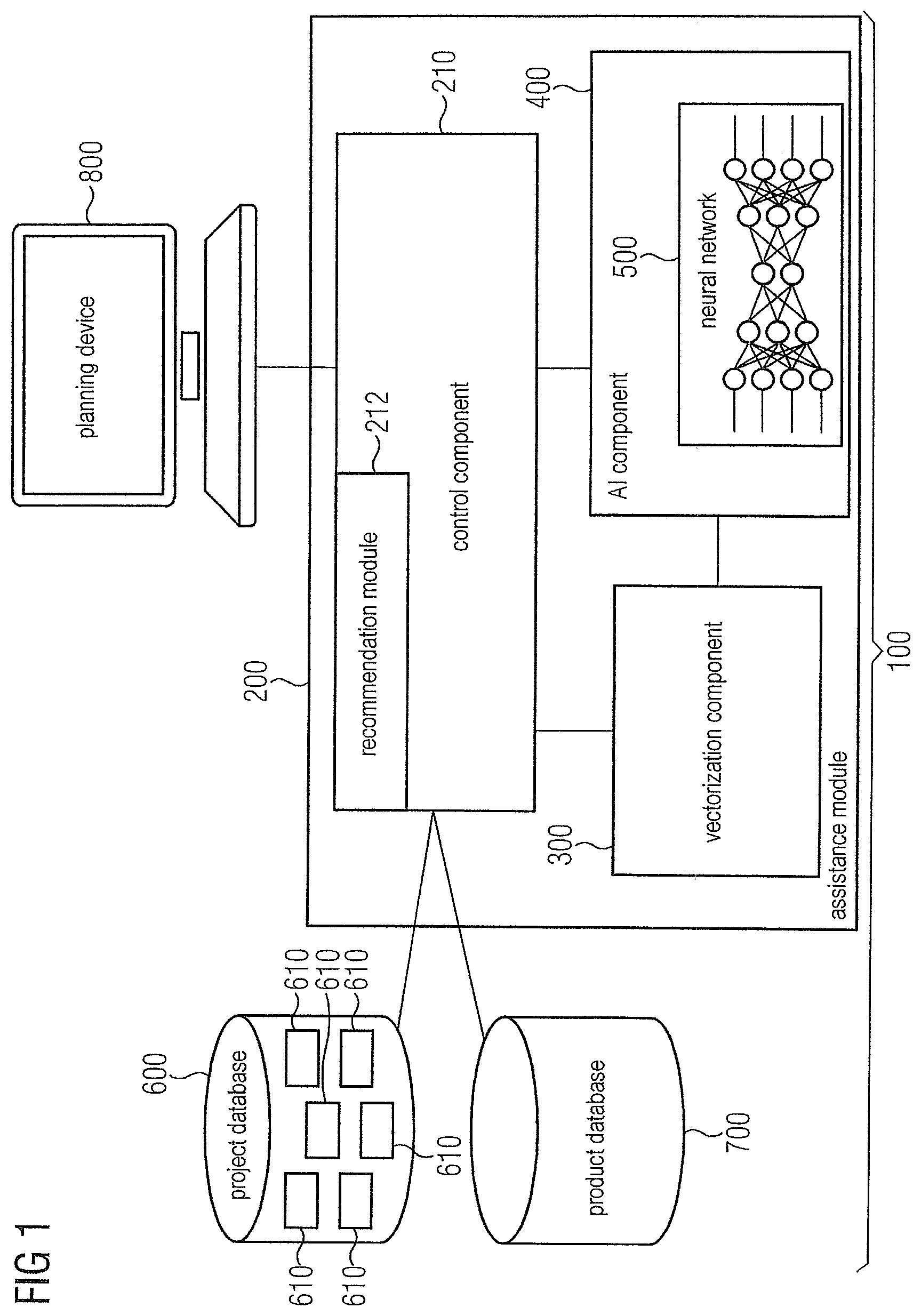 Patent US12106224 — Method and assistance system for assisting the planning of automation systems — Figure 1