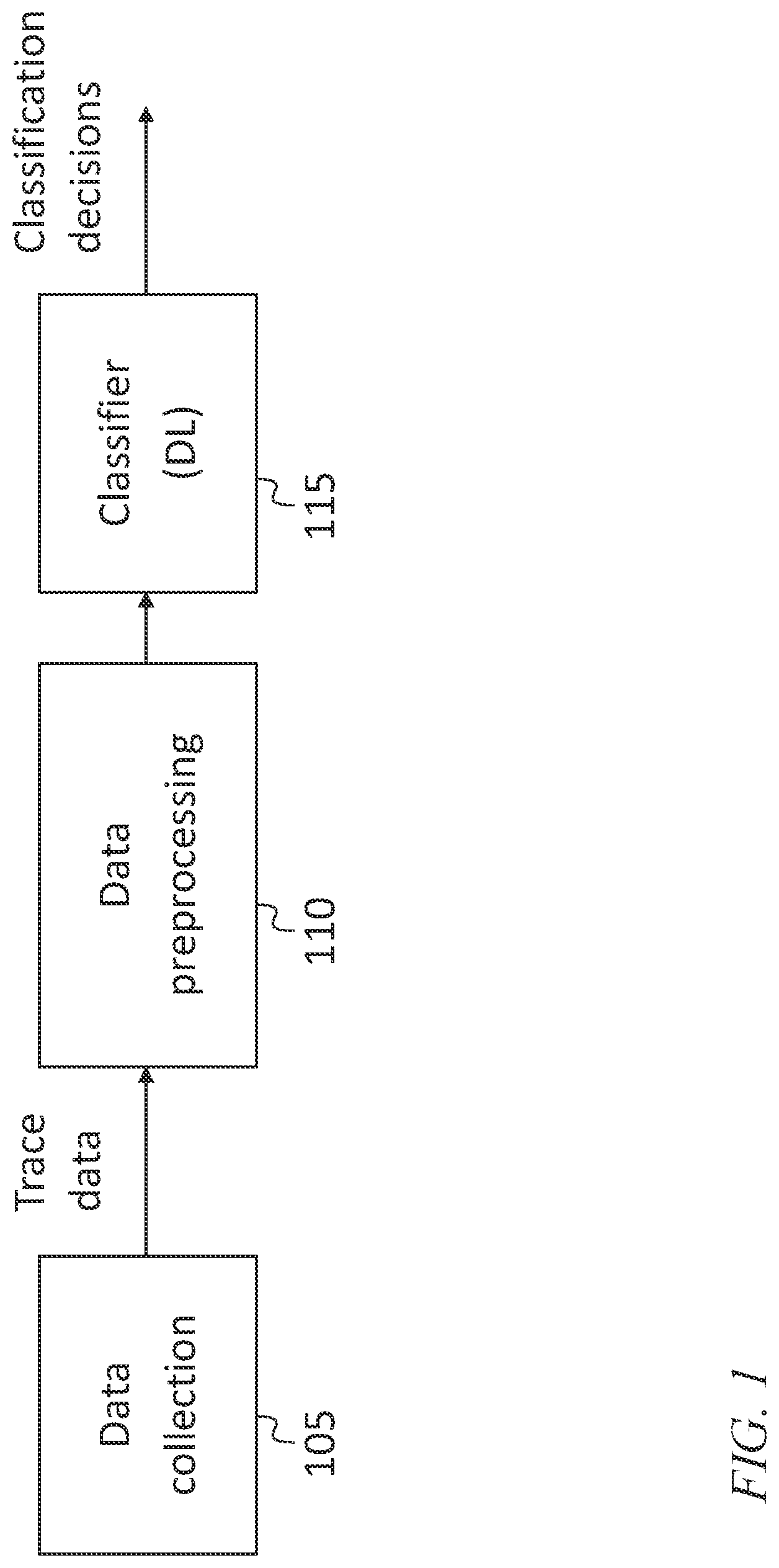 Patent US12106226 — System and method for knowledge distillation — Figure 1