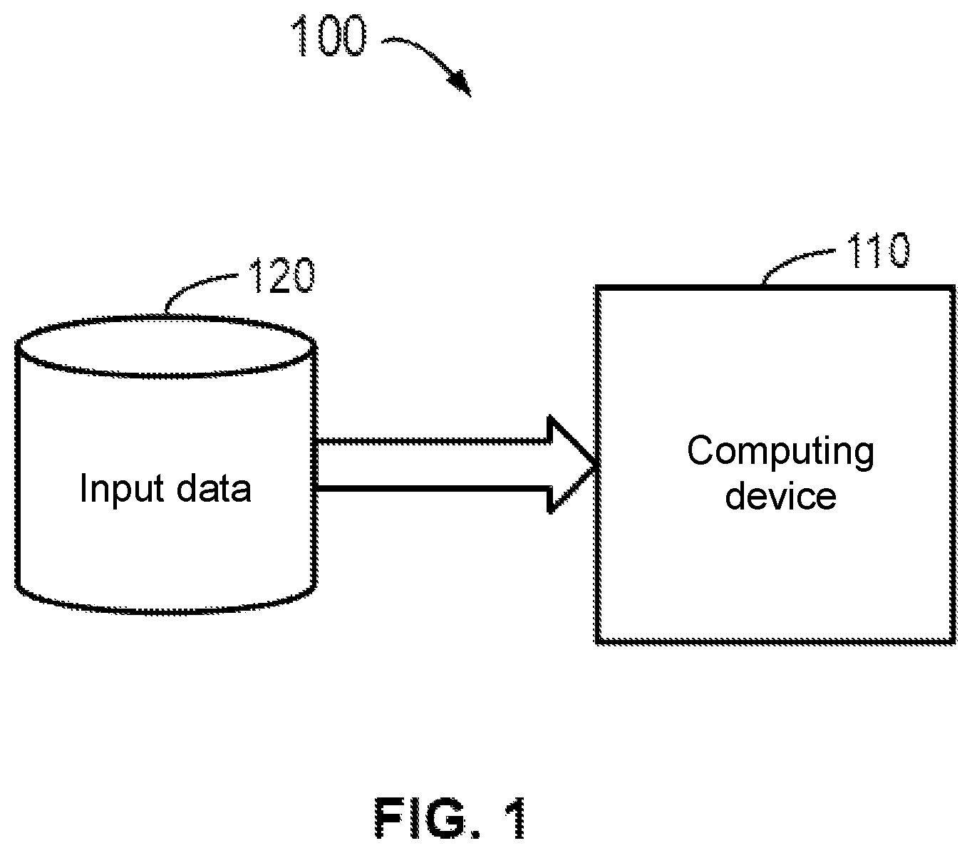 Patent US12106228 Figure 1 – Article processing method, electronic device, and program product