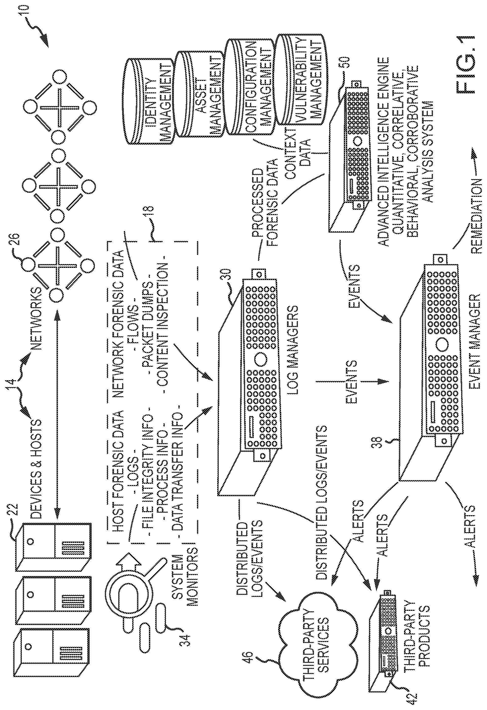 Patent US12106229 Figure 1 – Advanced intelligence engine for identifying an event of interest