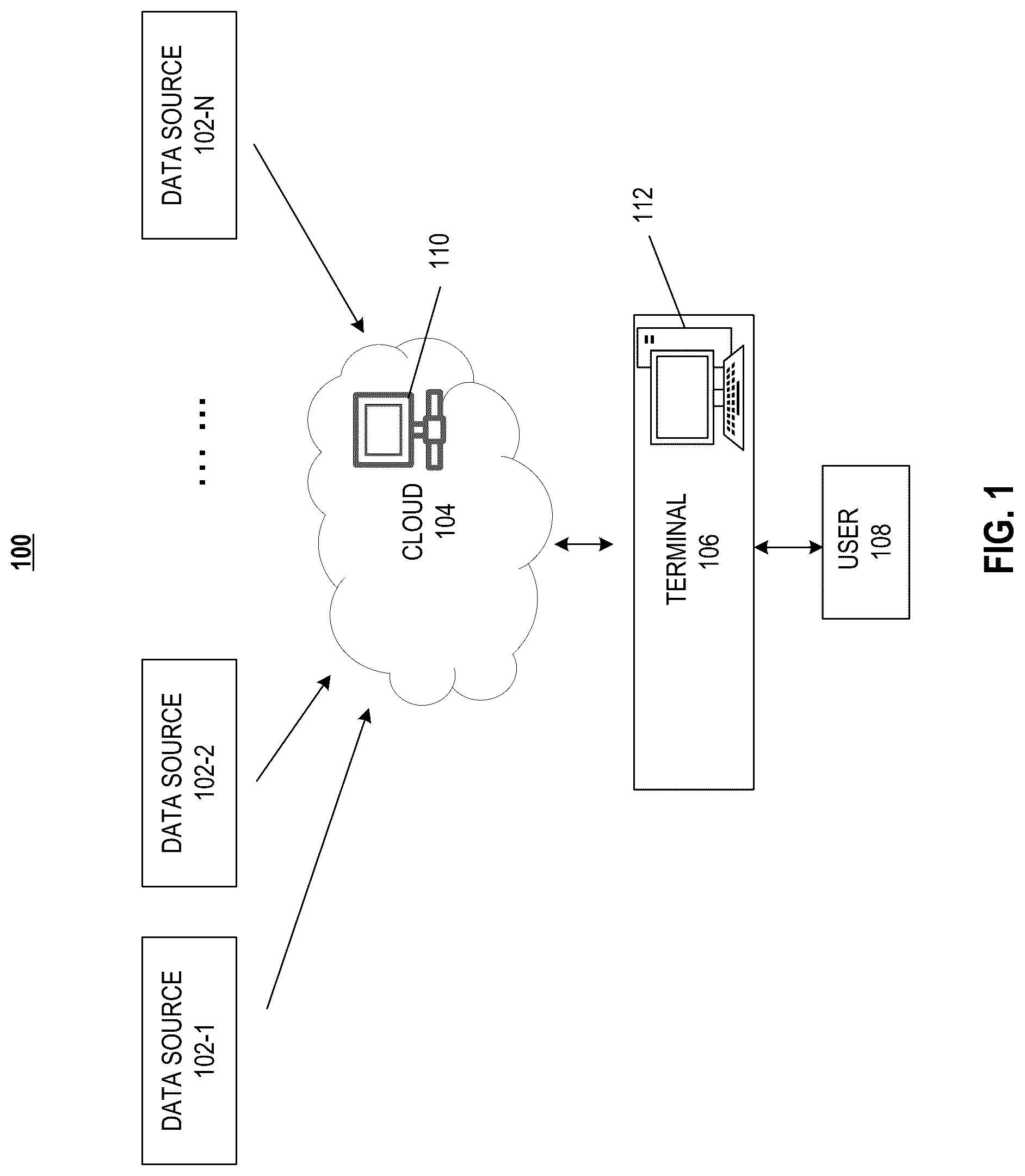 Patent US12106240 Figure 1 – Systems and methods for analyzing user projects