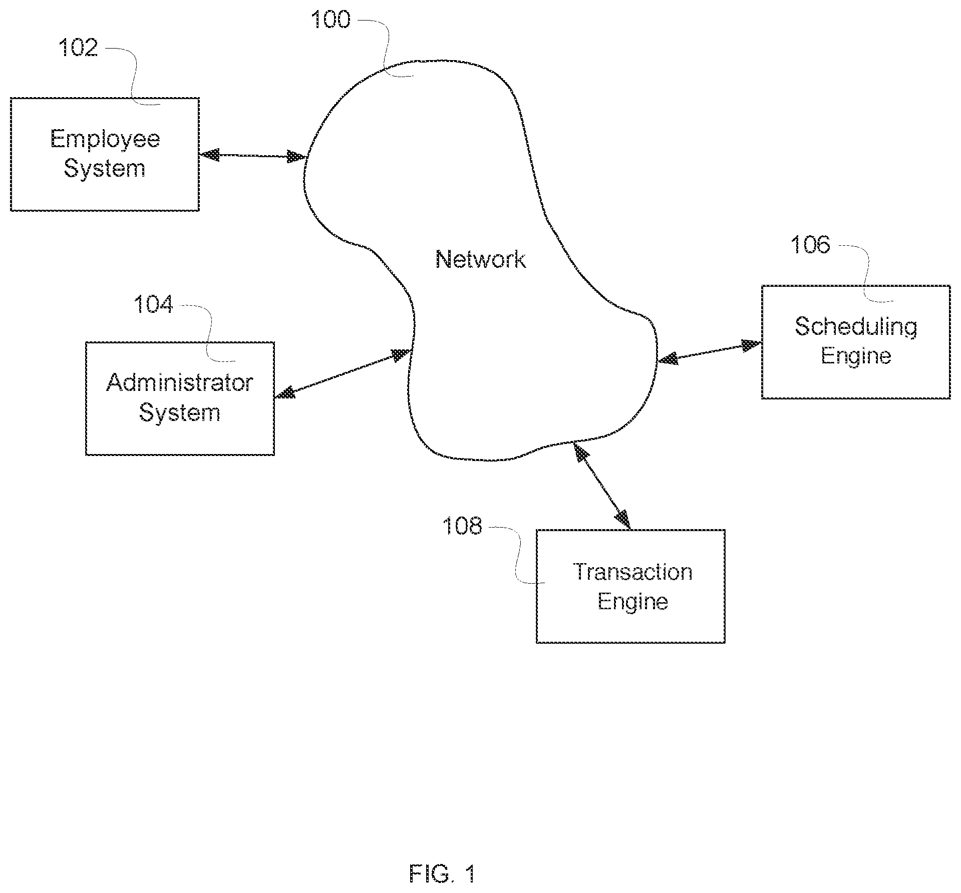 Patent US12106241 — Shift design and assignment system with efficient incremental solution — Figure 1