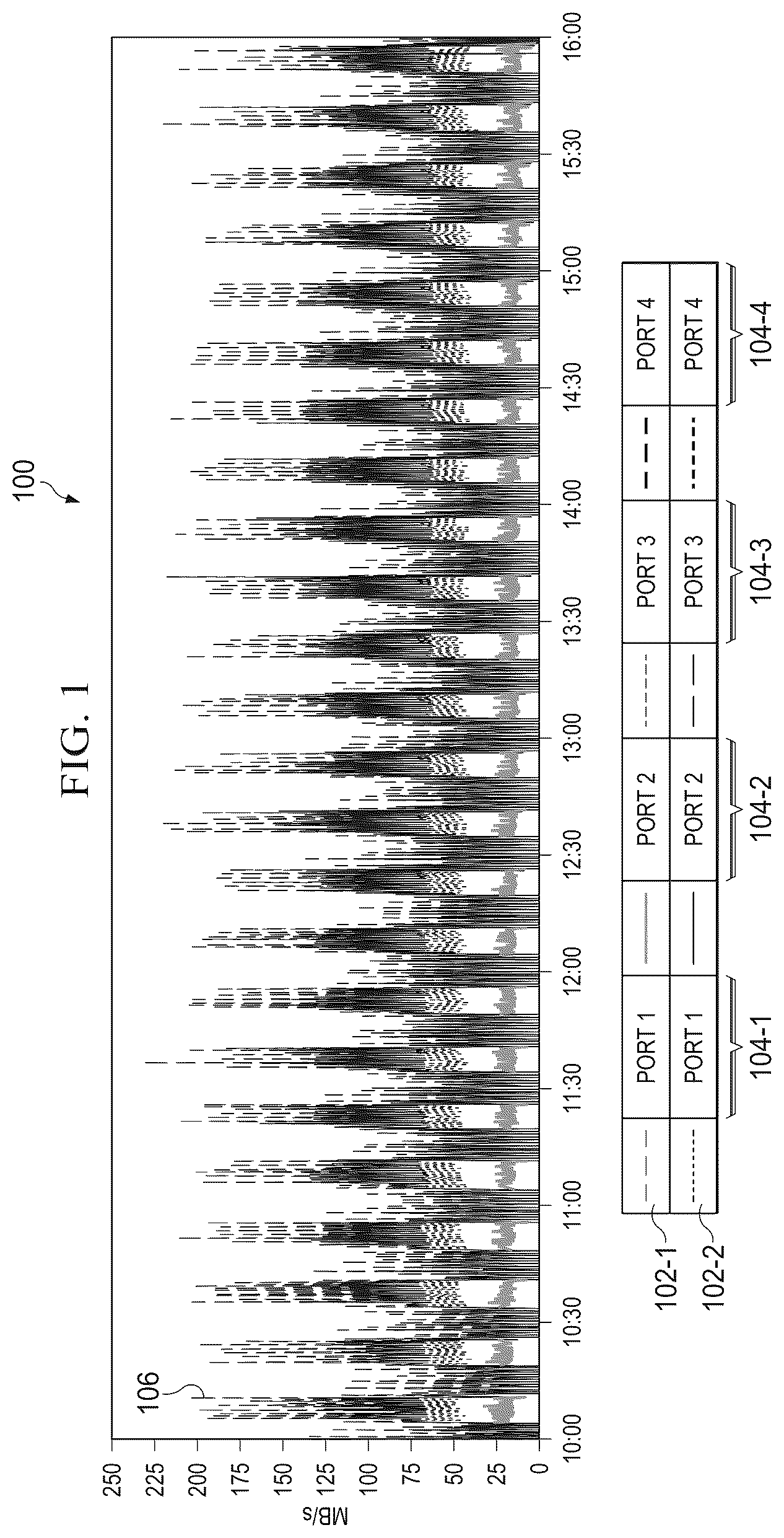 Patent US12106243 Figure 1 – System and method for automated workload identification, workload model generation and deployment
