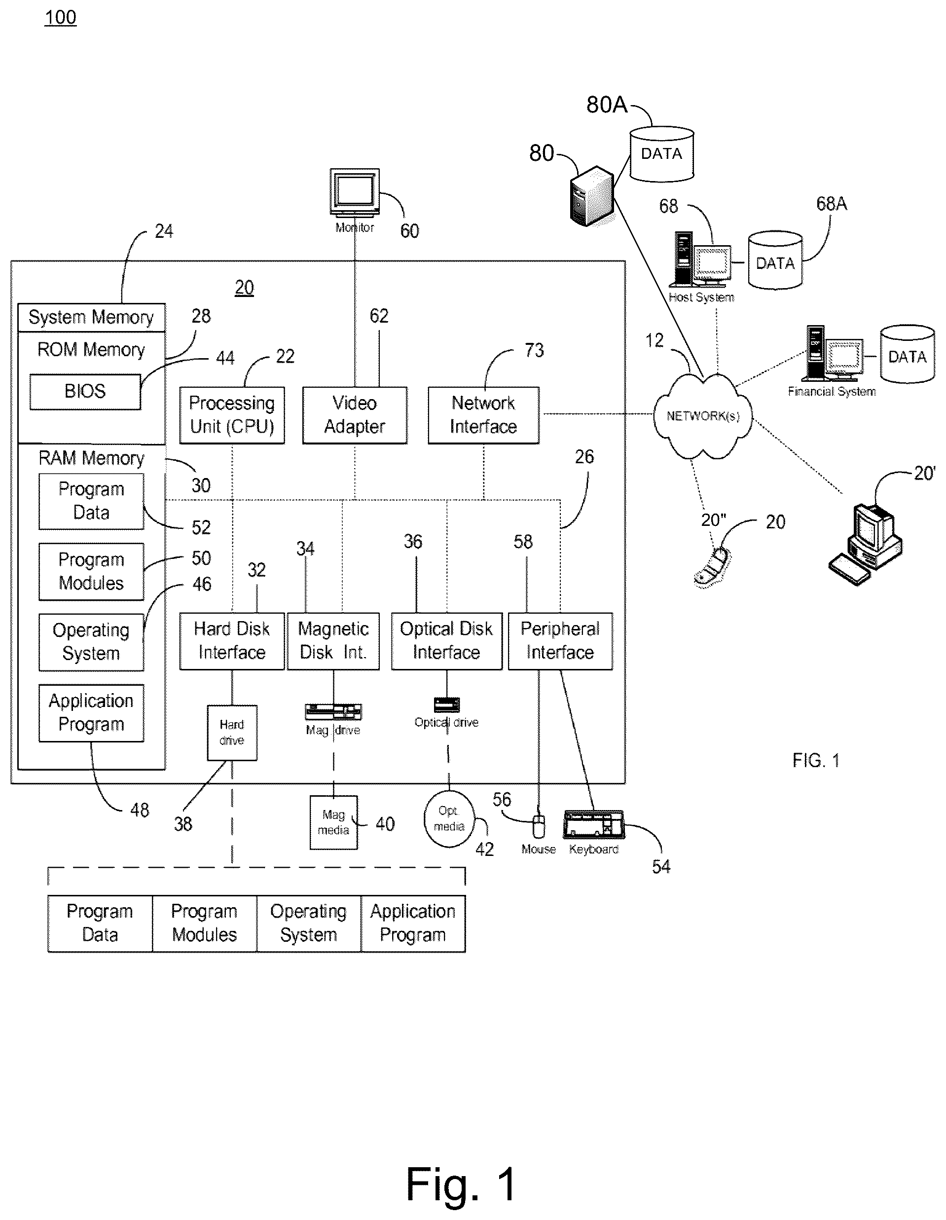 Patent US12106246 — System and method supporting ongoing worker feedback — Figure 1