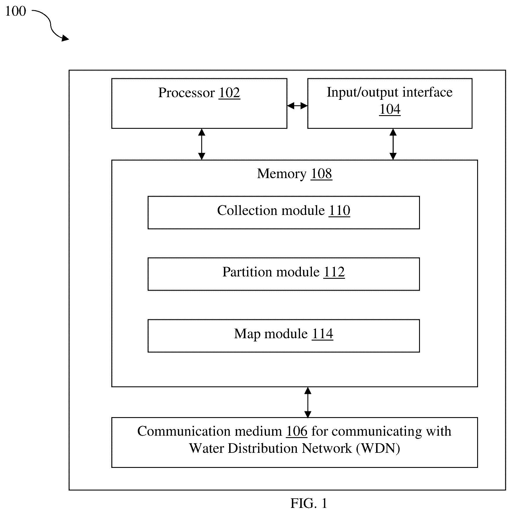 Patent US12106252 — System and method facilitating decision making for disinfectant dosing in water in water distribution networks — Figure 1